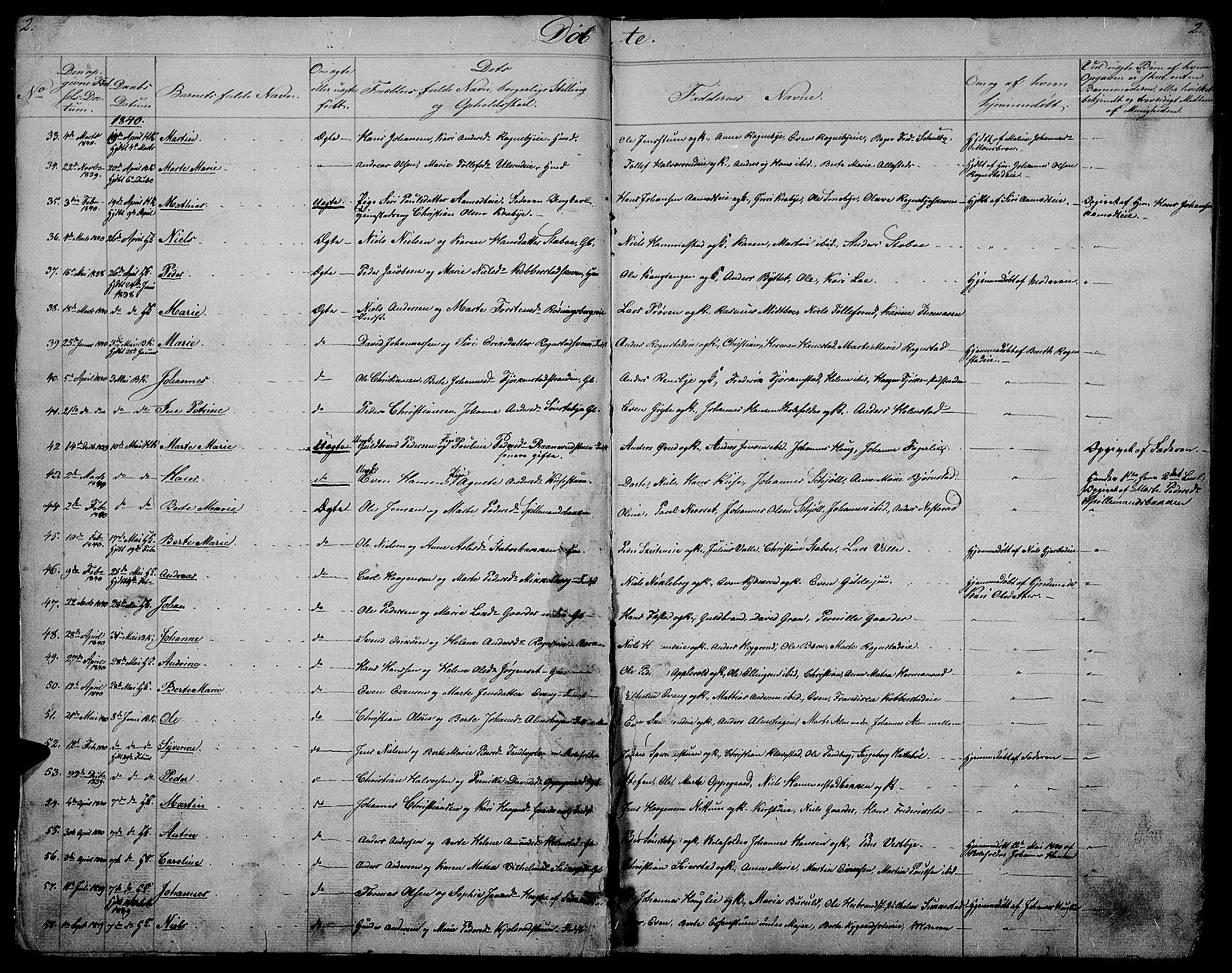Østre Toten prestekontor, SAH/PREST-104/H/Ha/Hab/L0002: Parish register (copy) no. 2, 1840-1847, p. 2