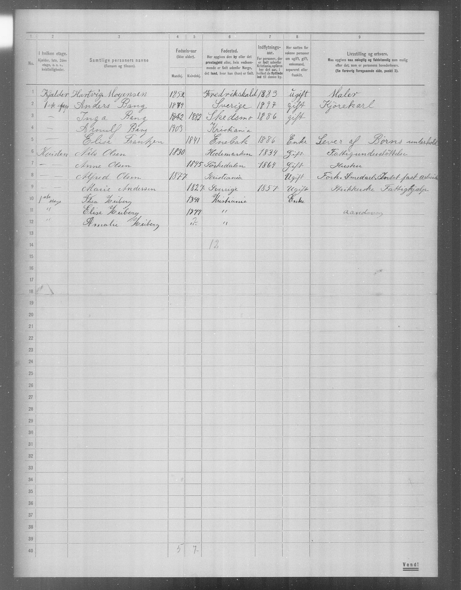 OBA, Municipal Census 1904 for Kristiania, 1904, p. 23095