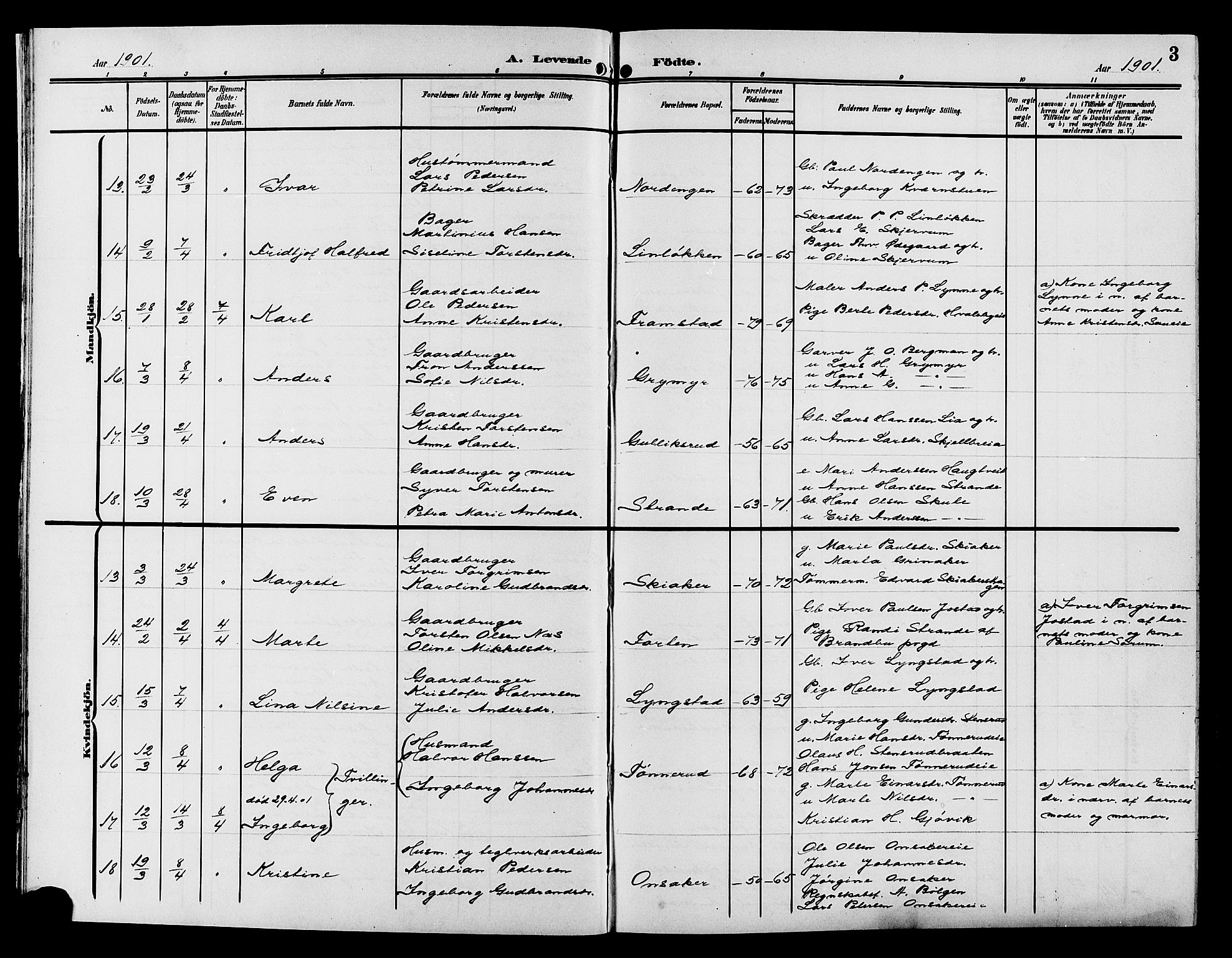 Gran prestekontor, AV/SAH-PREST-112/H/Ha/Hab/L0006: Parish register (copy) no. 6, 1901-1911, p. 3