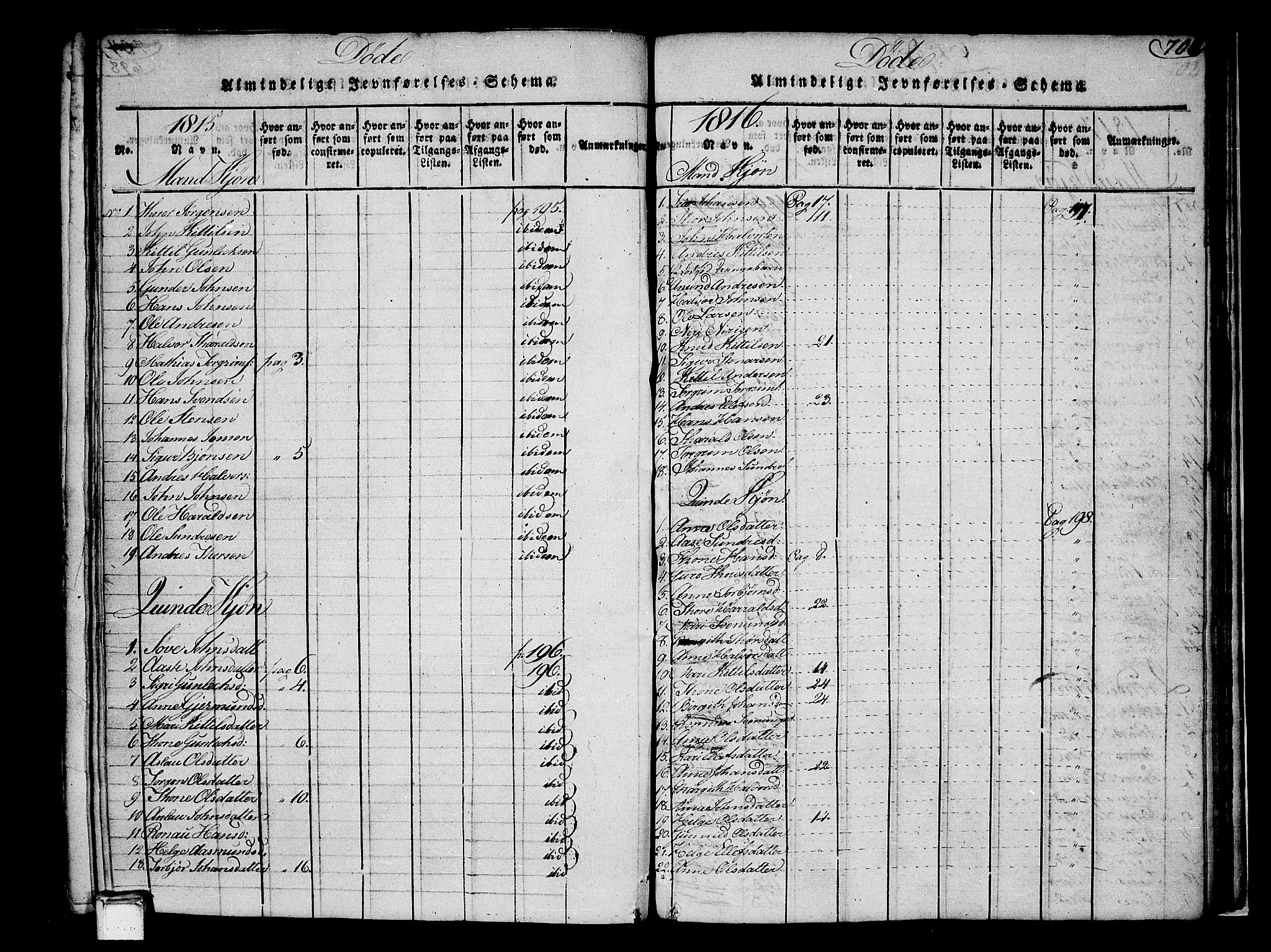 Heddal kirkebøker, SAKO/A-268/F/Fa/L0005: Parish register (official) no. I 5, 1814-1837, p. 699-700