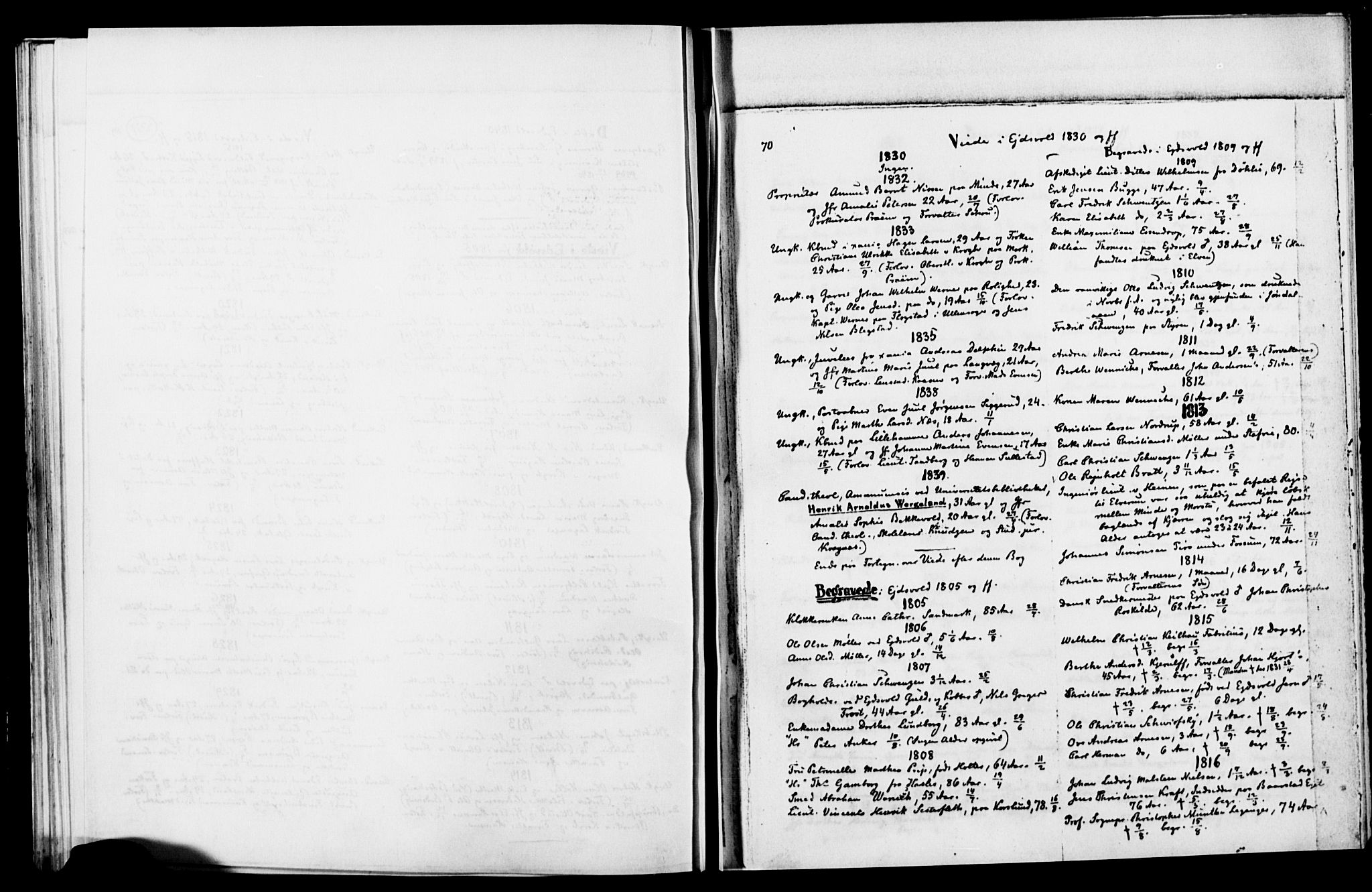 Eidsvoll prestekontor Kirkebøker, SAO/A-10888/O/Oa/L0001: Other parish register no. 1, 1688-1856, p. 70