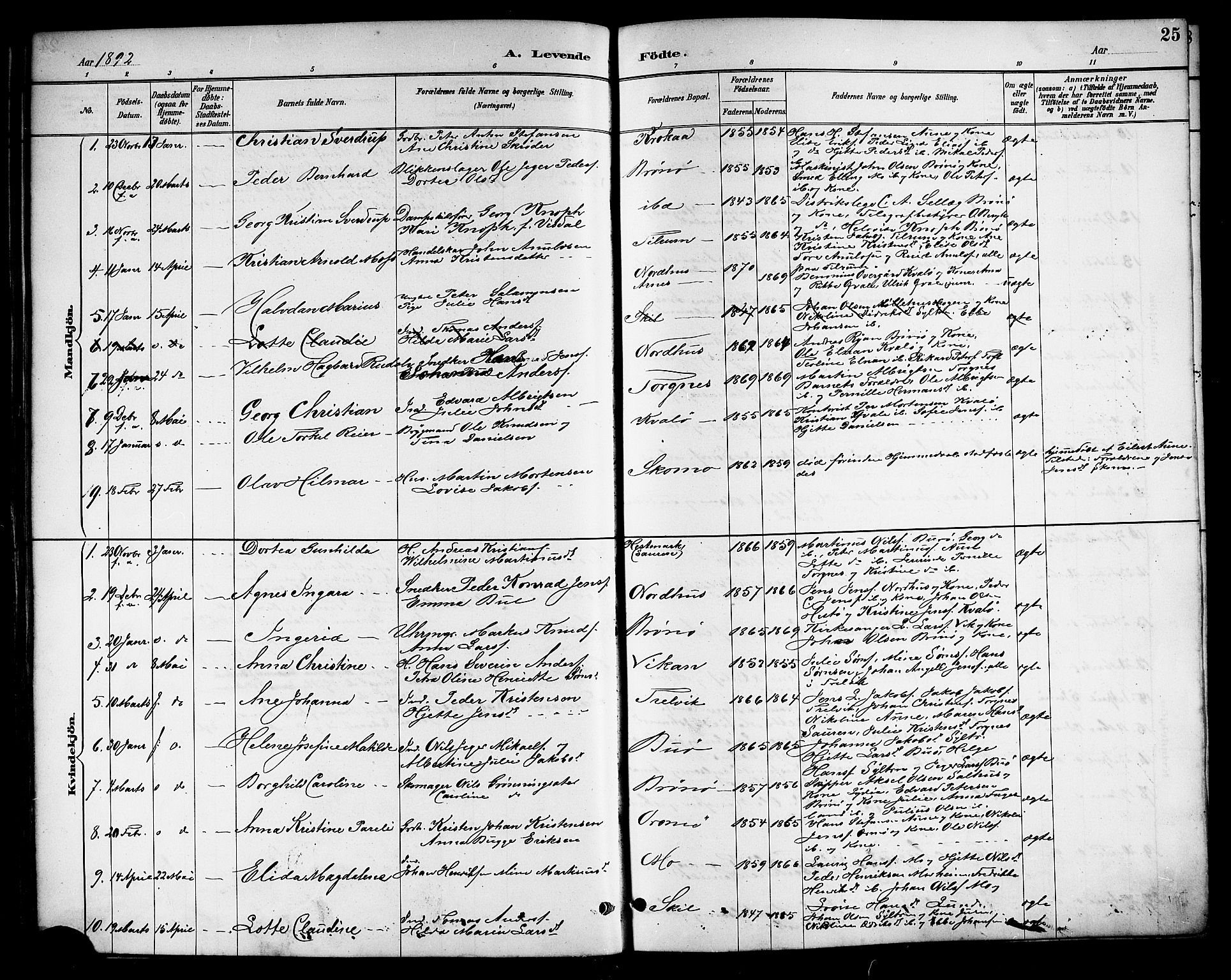 Ministerialprotokoller, klokkerbøker og fødselsregistre - Nordland, SAT/A-1459/813/L0213: Parish register (copy) no. 813C05, 1887-1903, p. 25