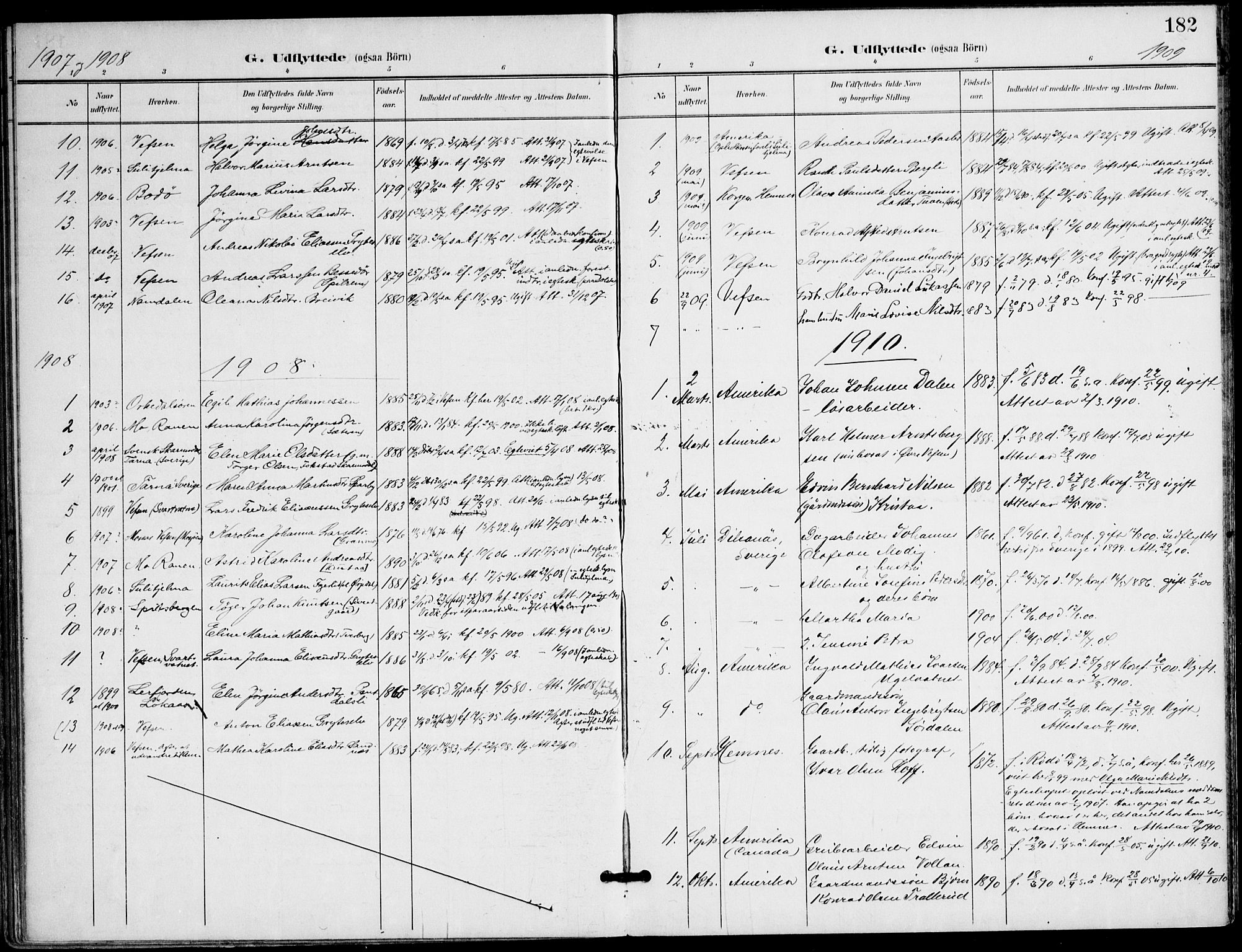 Ministerialprotokoller, klokkerbøker og fødselsregistre - Nordland, AV/SAT-A-1459/823/L0326: Parish register (official) no. 823A03, 1899-1919, p. 182