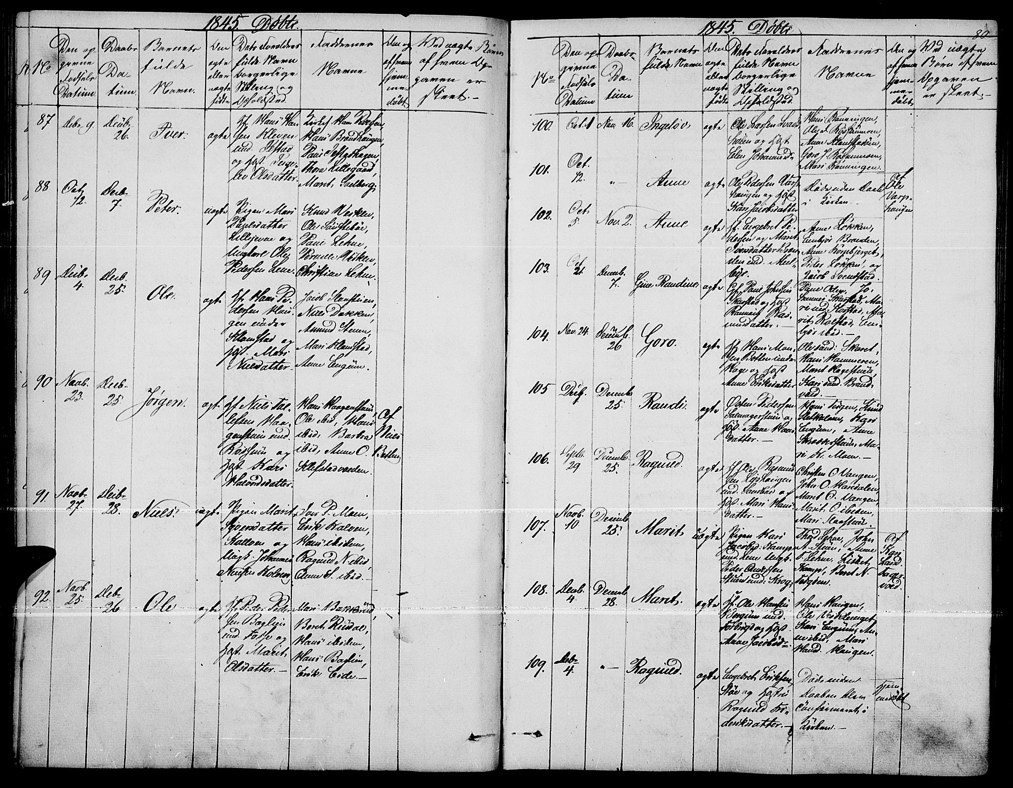 Fron prestekontor, SAH/PREST-078/H/Ha/Haa/L0004: Parish register (official) no. 4, 1839-1848, p. 80