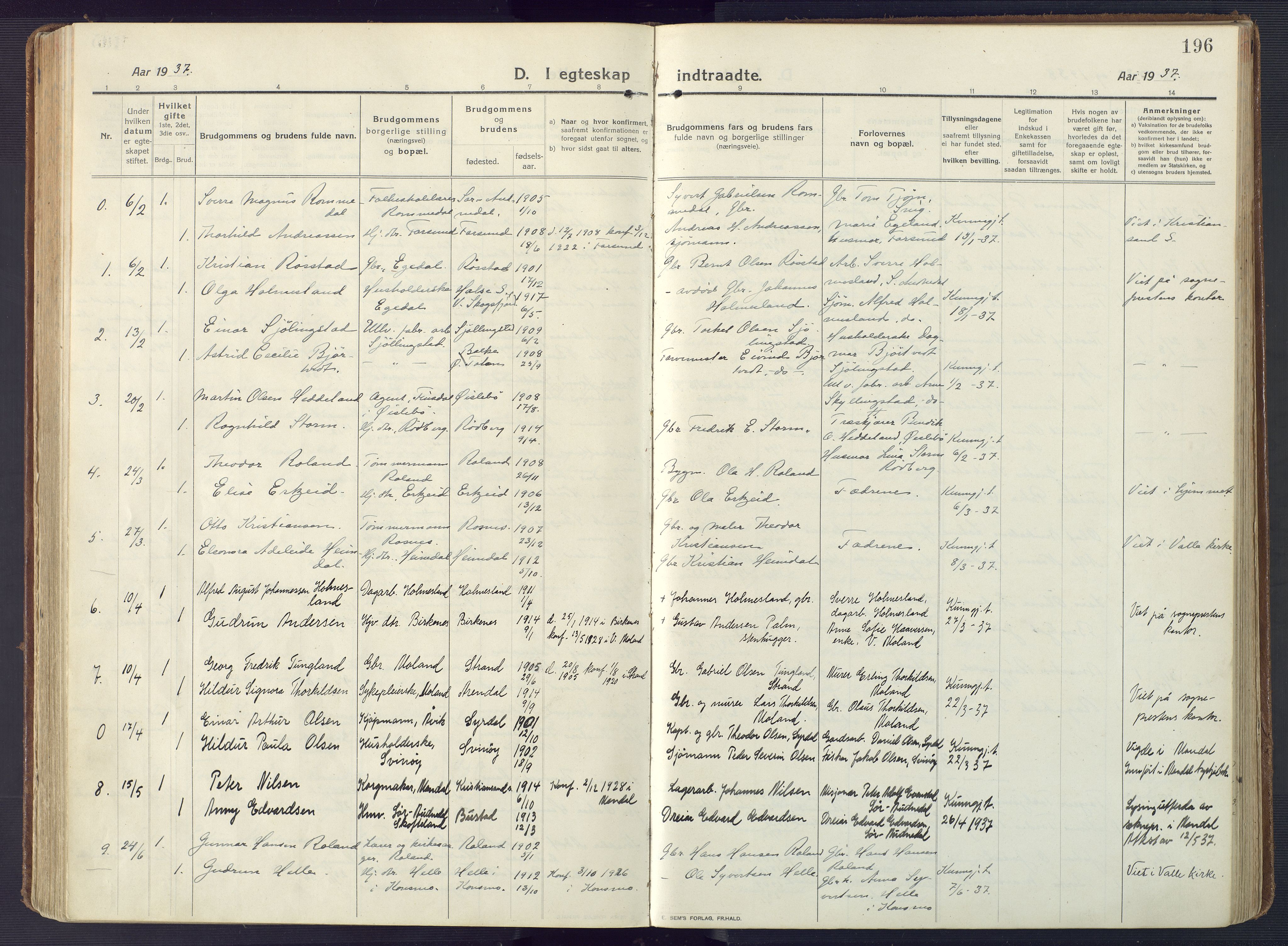 Sør-Audnedal sokneprestkontor, SAK/1111-0039/F/Fa/Fab/L0011: Parish register (official) no. A 11, 1912-1938, p. 196