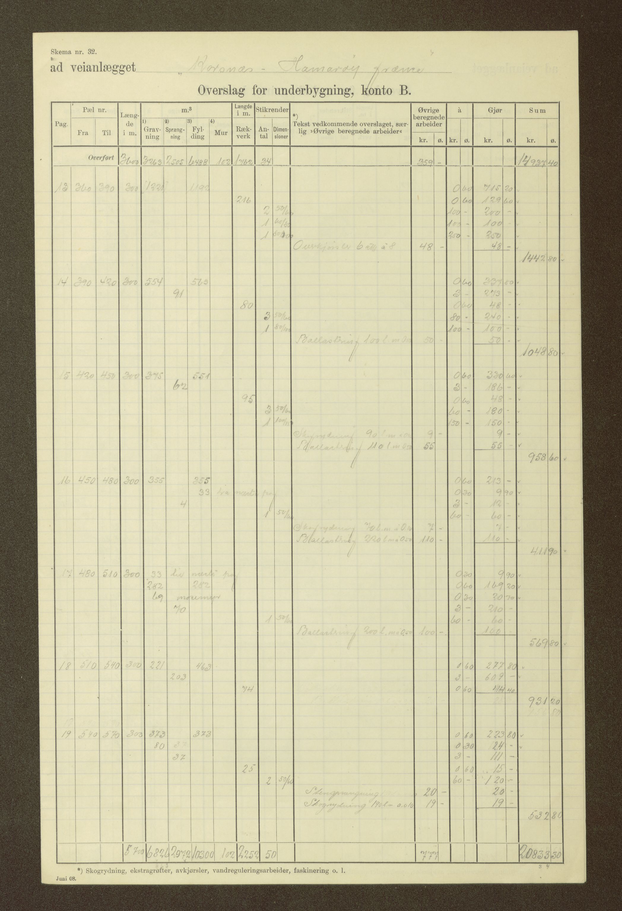 Nordland vegkontor, AV/SAT-A-4181/F/Fa/L0031: Tysfjord/Ballangen/Tjeldsund, 1882-1969, p. 1234