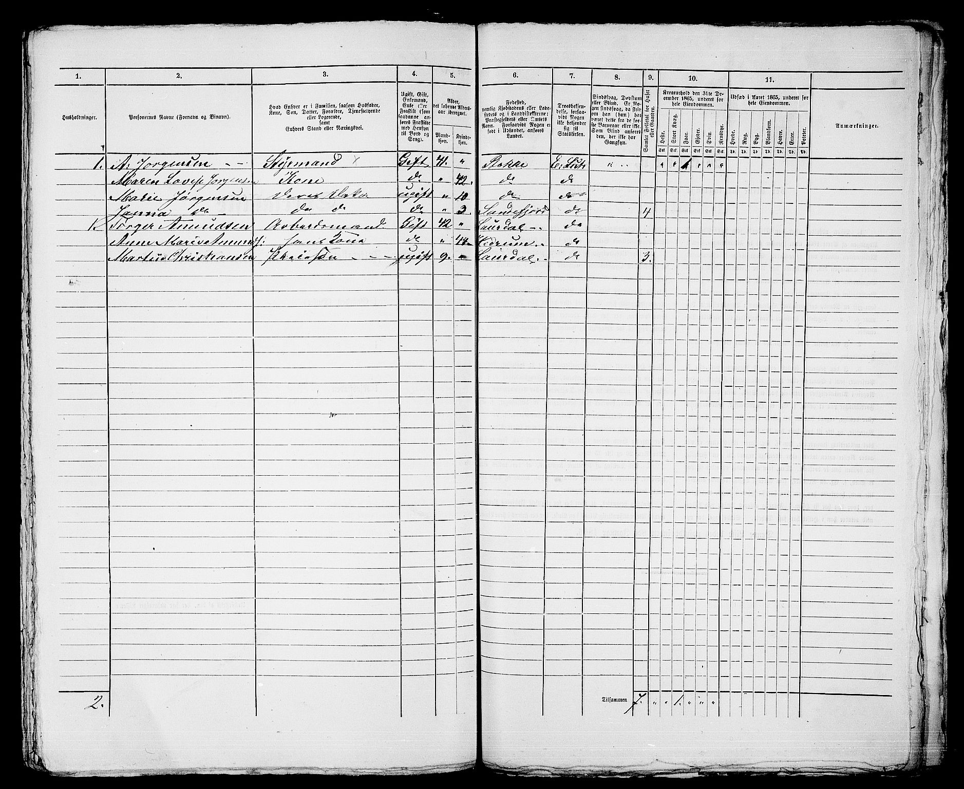 RA, 1865 census for Sandeherred/Sandefjord, 1865, p. 530