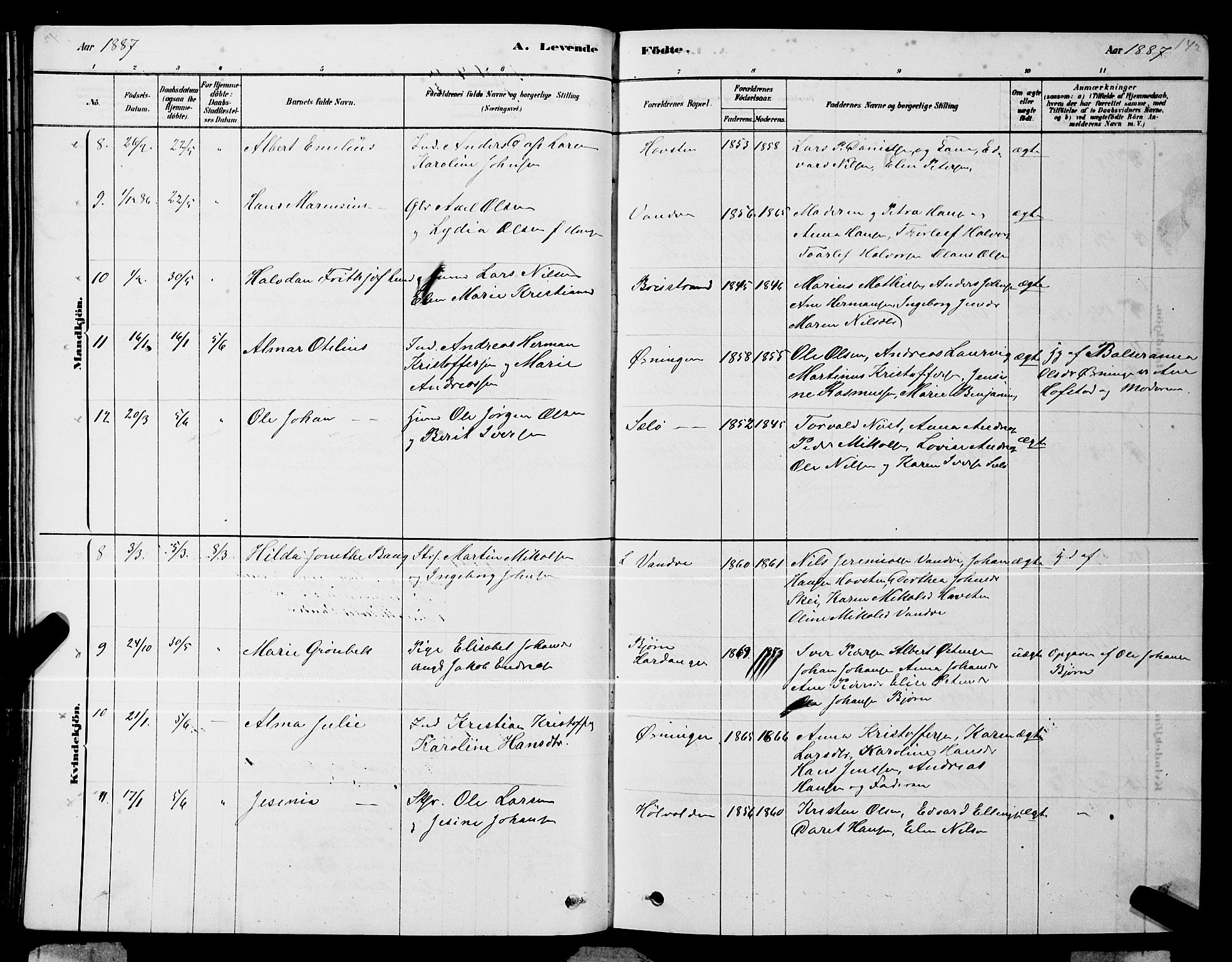 Ministerialprotokoller, klokkerbøker og fødselsregistre - Nordland, AV/SAT-A-1459/834/L0513: Parish register (copy) no. 834C04, 1877-1892, p. 142