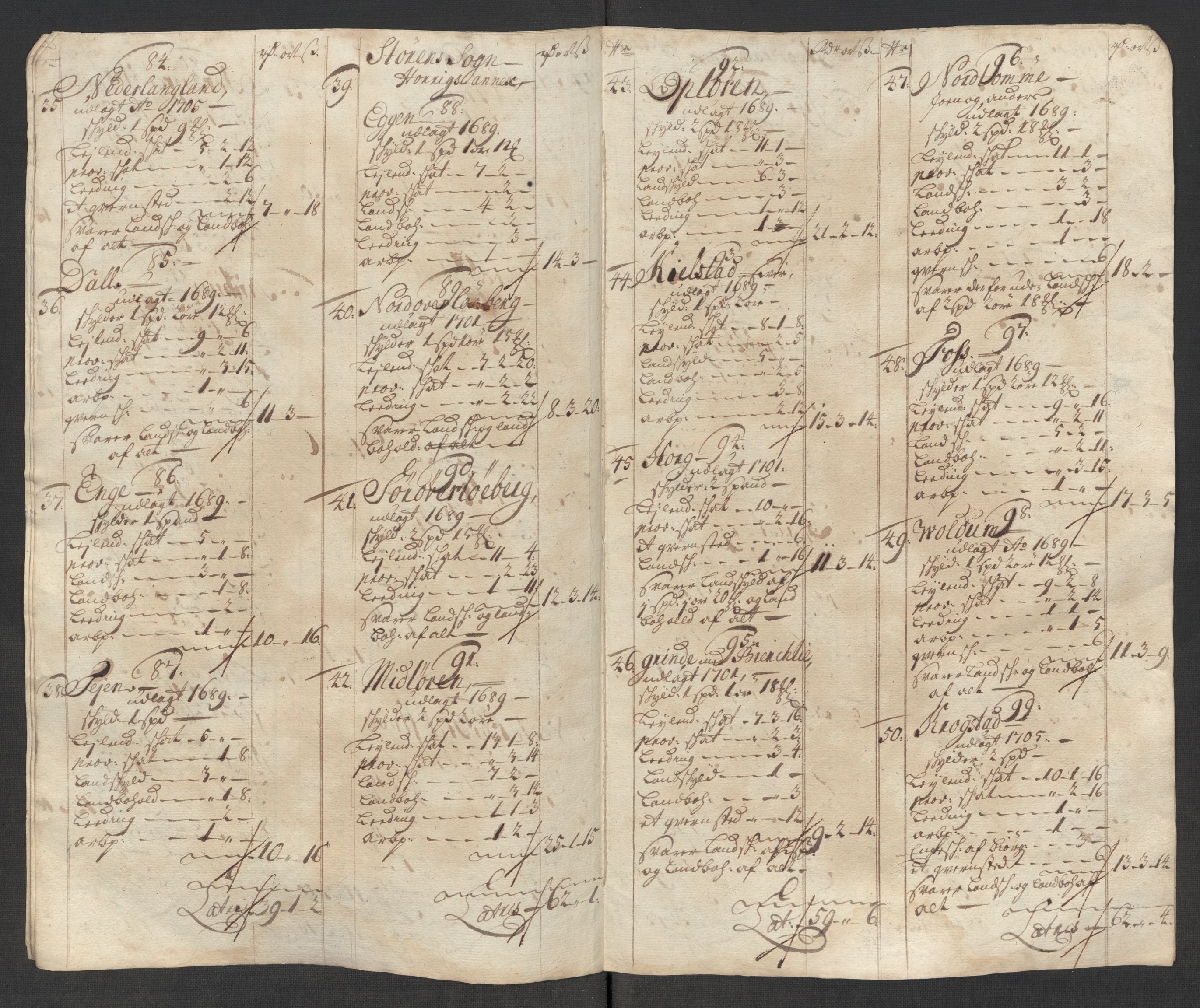 Rentekammeret inntil 1814, Reviderte regnskaper, Fogderegnskap, RA/EA-4092/R60/L3966: Fogderegnskap Orkdal og Gauldal, 1715, p. 503