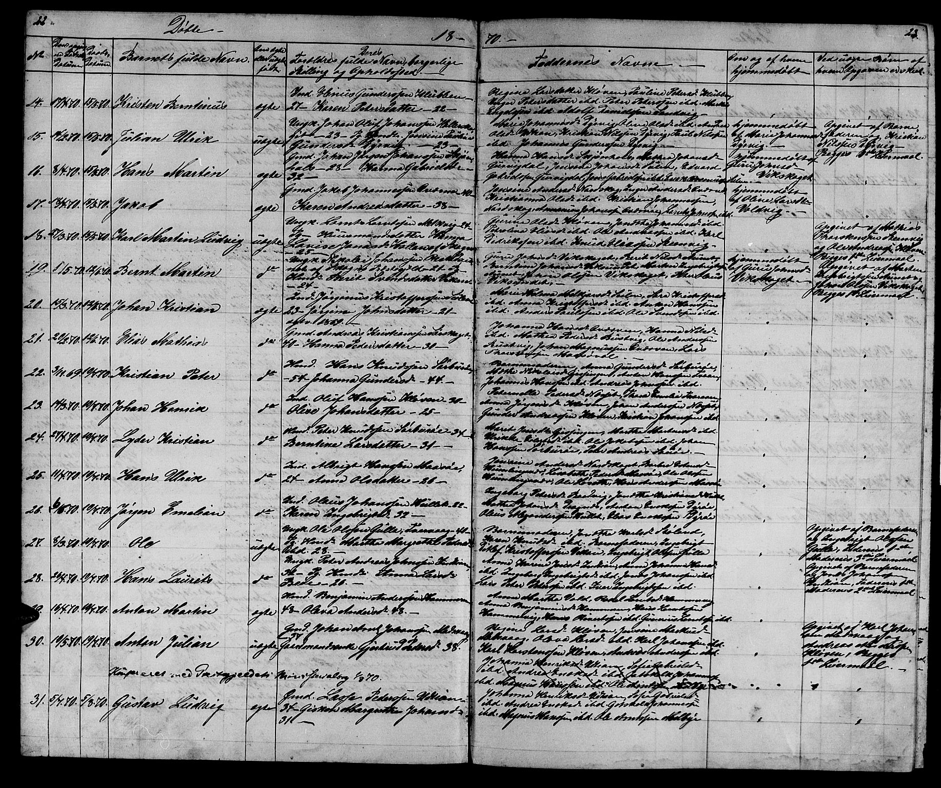 Ministerialprotokoller, klokkerbøker og fødselsregistre - Sør-Trøndelag, SAT/A-1456/640/L0583: Parish register (copy) no. 640C01, 1866-1877, p. 22-23