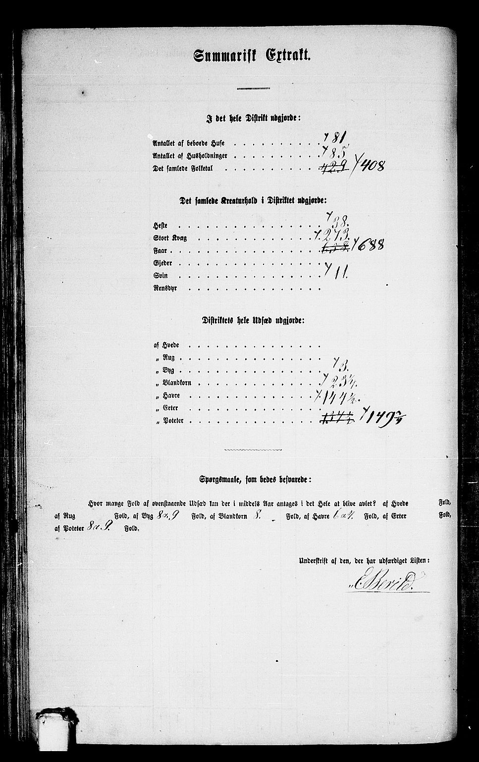 RA, 1865 census for Grytten, 1865, p. 65