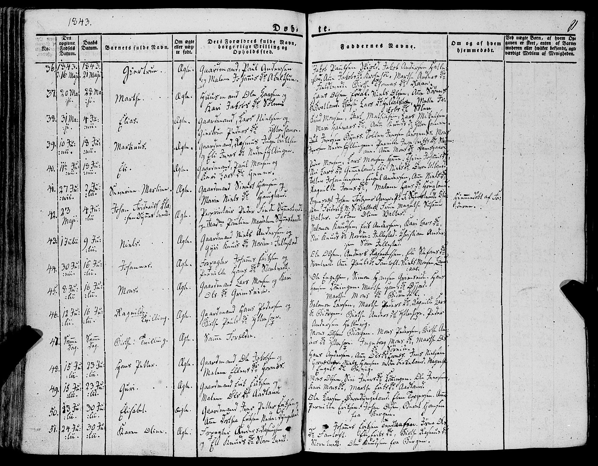 Fana Sokneprestembete, AV/SAB-A-75101/H/Haa/Haaa/L0008: Parish register (official) no. A 8, 1829-1851, p. 81