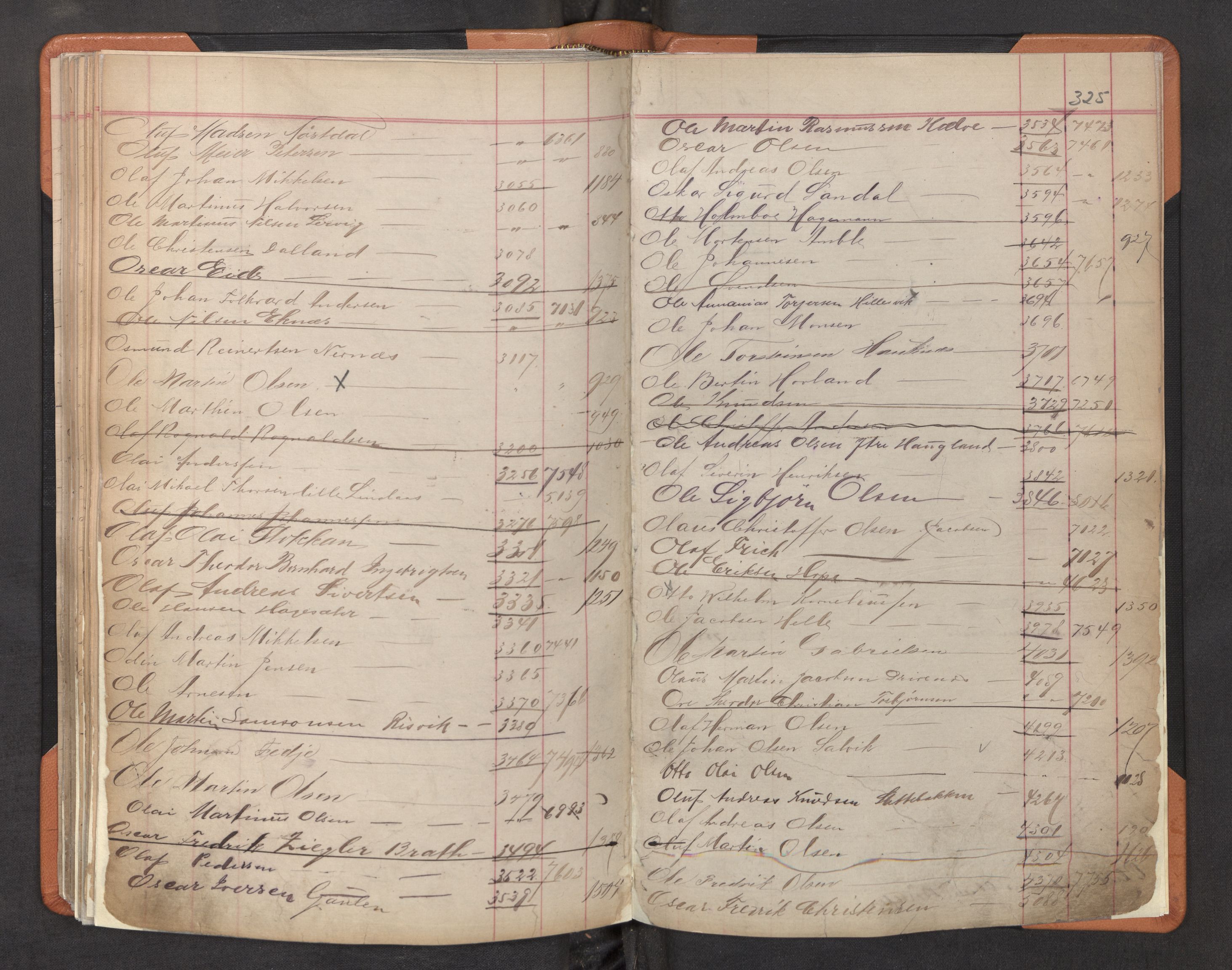 Innrulleringssjefen i Bergen, AV/SAB-A-100050/F/Fa/L0002: Register til annotasjons-hovedrulle for Bergen krets L - Å, 1869-1897