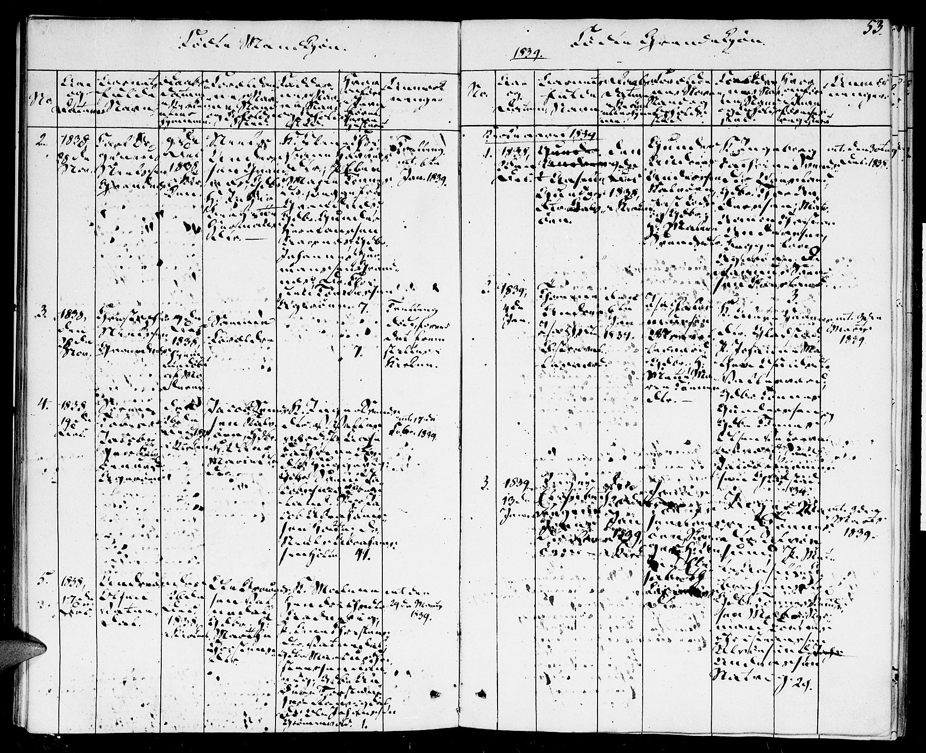 Høvåg sokneprestkontor, SAK/1111-0025/F/Fa/L0002: Parish register (official) no. A 2, 1837-1843, p. 53