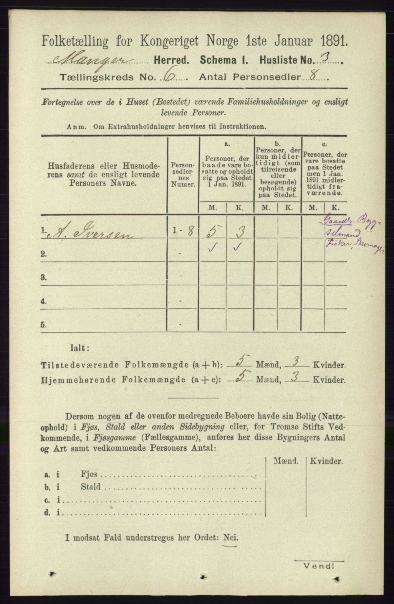 RA, 1891 census for 1261 Manger, 1891, p. 3312