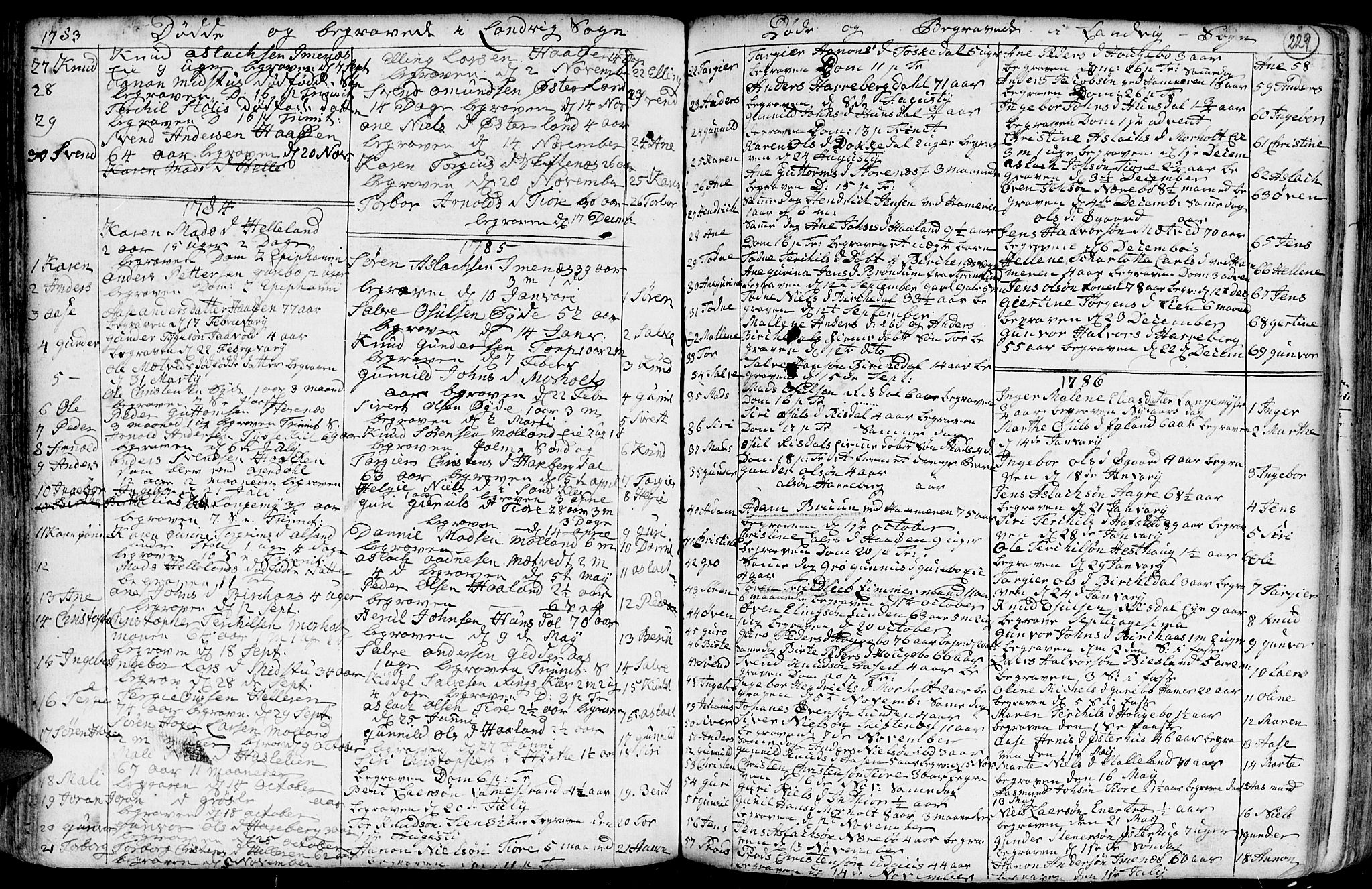 Hommedal sokneprestkontor, AV/SAK-1111-0023/F/Fa/Fab/L0002: Parish register (official) no. A 2 /1, 1741-1848, p. 229