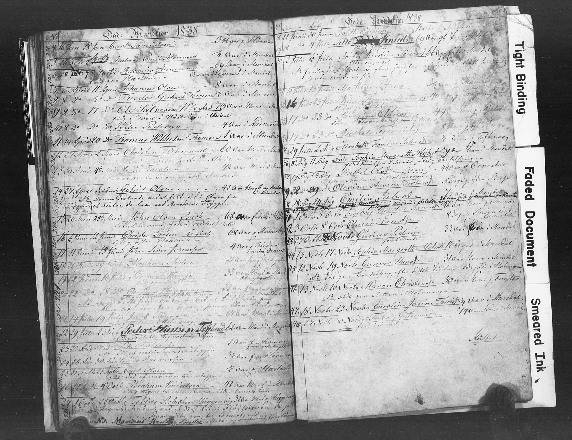 Mandal sokneprestkontor, SAK/1111-0030/F/Fb/Fba/L0003: Parish register (copy) no. B 1C, 1834-1838, p. 36