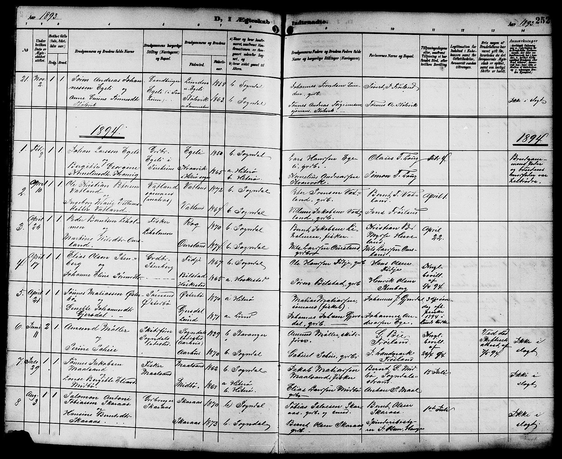 Sokndal sokneprestkontor, SAST/A-101808: Parish register (copy) no. B 6, 1892-1907, p. 252