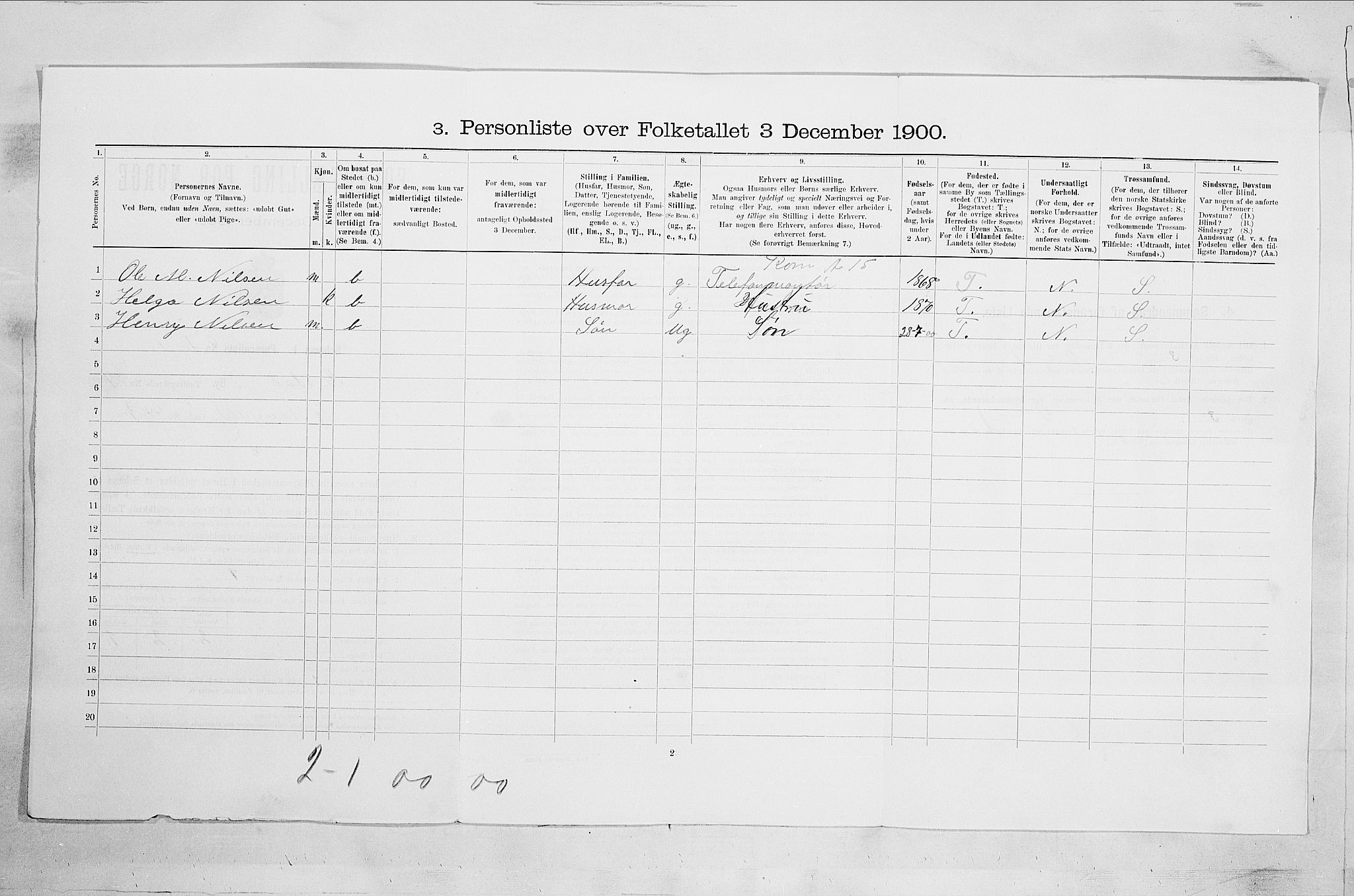 SAO, 1900 census for Fredrikstad, 1900