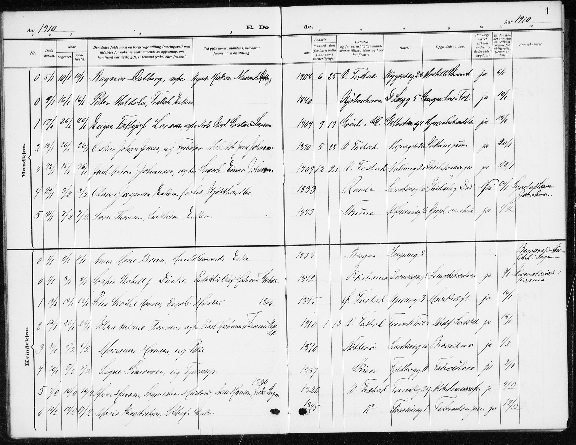 Fredrikstad domkirkes prestekontor Kirkebøker, SAO/A-10906/G/Ga/L0004: Parish register (copy) no. 4, 1910-1944, p. 1