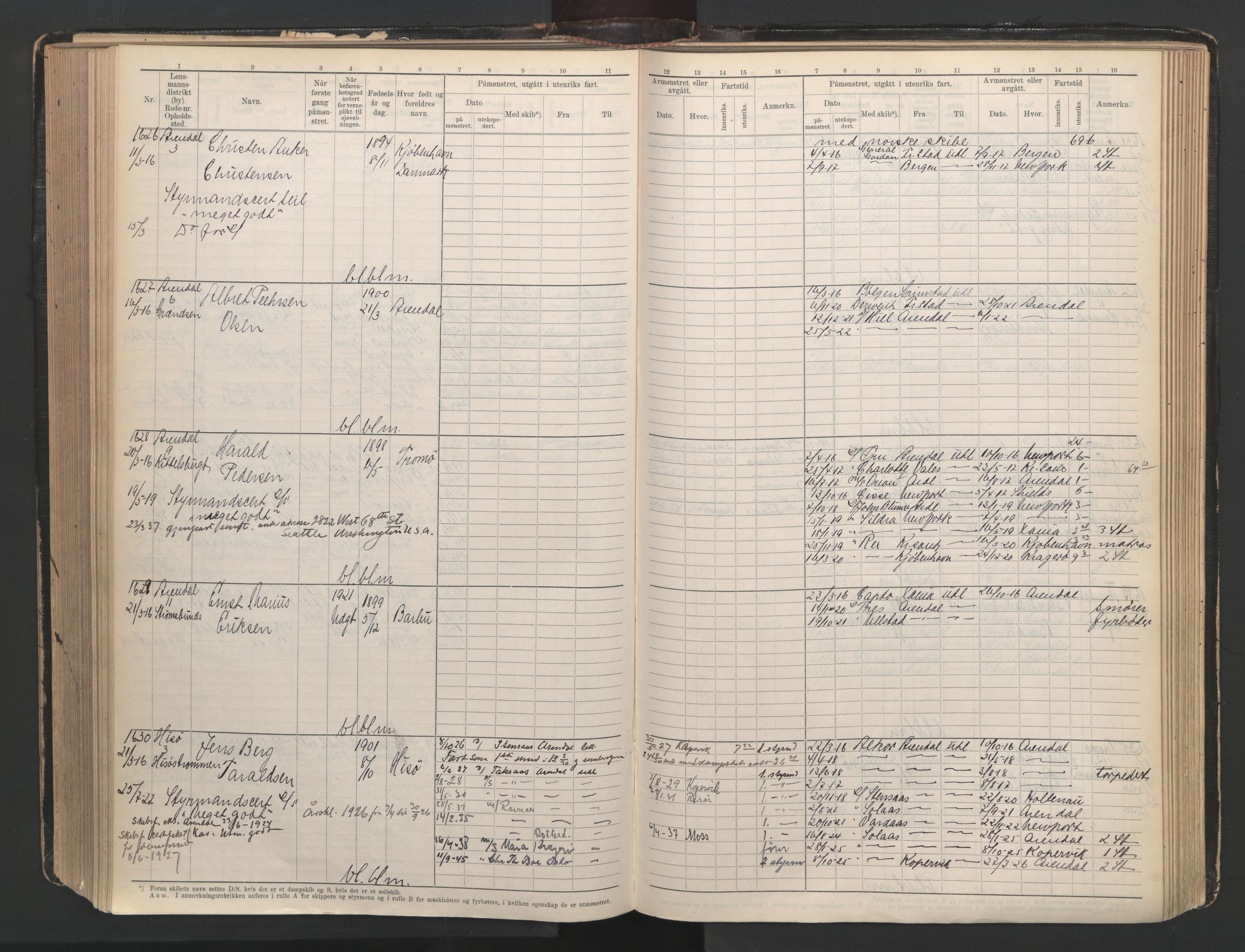 Arendal mønstringskrets, AV/SAK-2031-0012/F/Fb/L0003: Hovedrulle A nr 1-2495, E-4, 1899-1949, p. 336