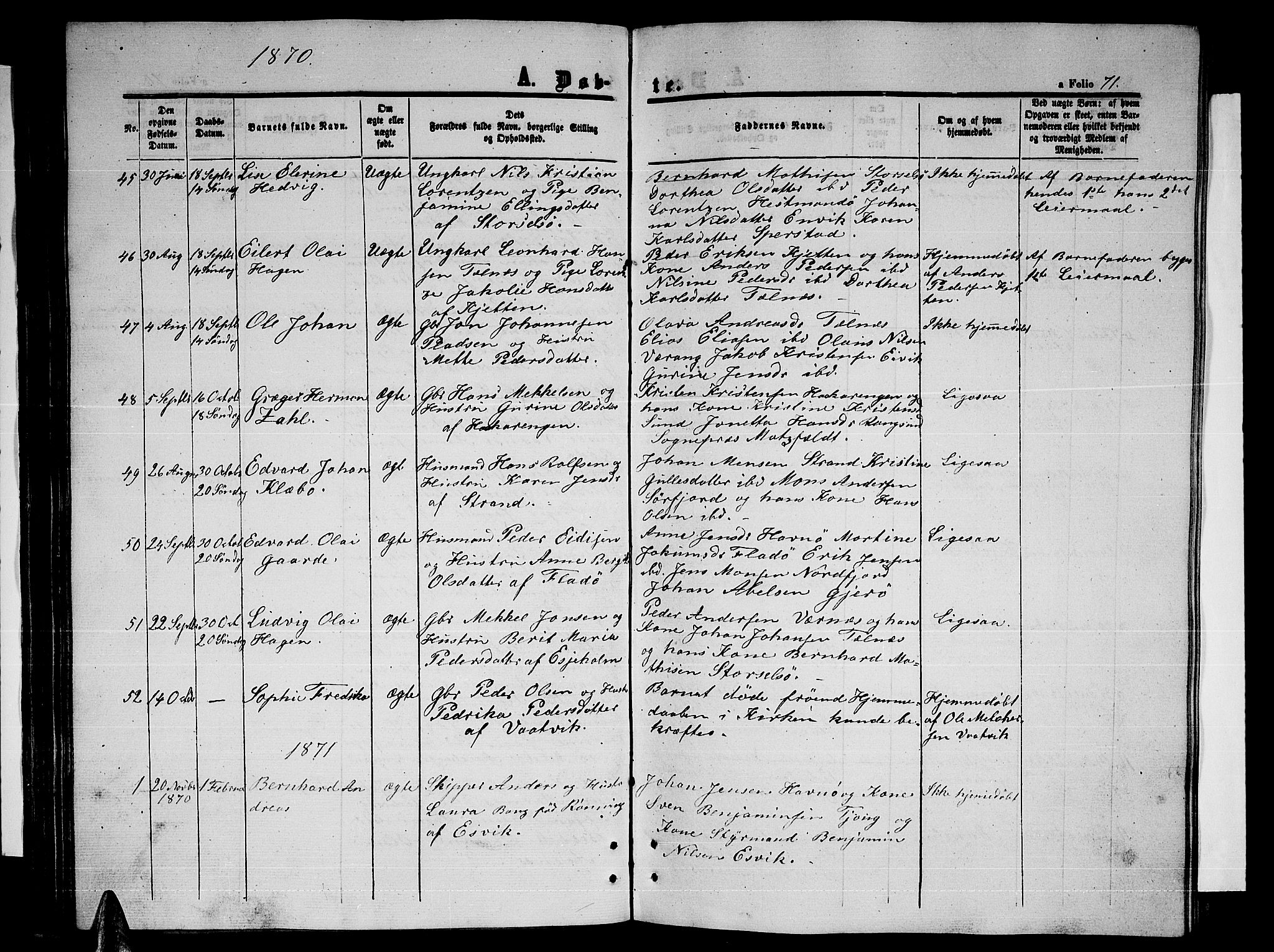 Ministerialprotokoller, klokkerbøker og fødselsregistre - Nordland, SAT/A-1459/841/L0619: Parish register (copy) no. 841C03, 1856-1876, p. 71