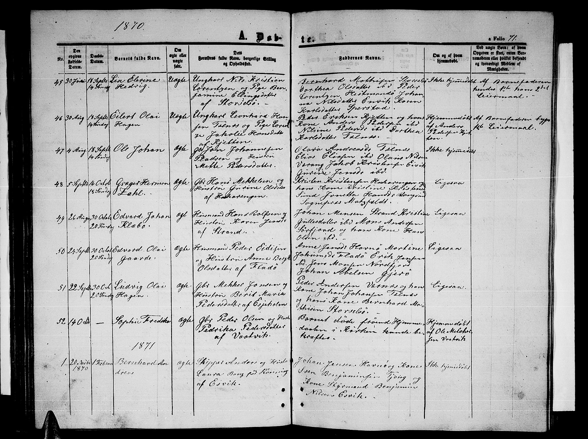 Ministerialprotokoller, klokkerbøker og fødselsregistre - Nordland, AV/SAT-A-1459/841/L0619: Parish register (copy) no. 841C03, 1856-1876, p. 71