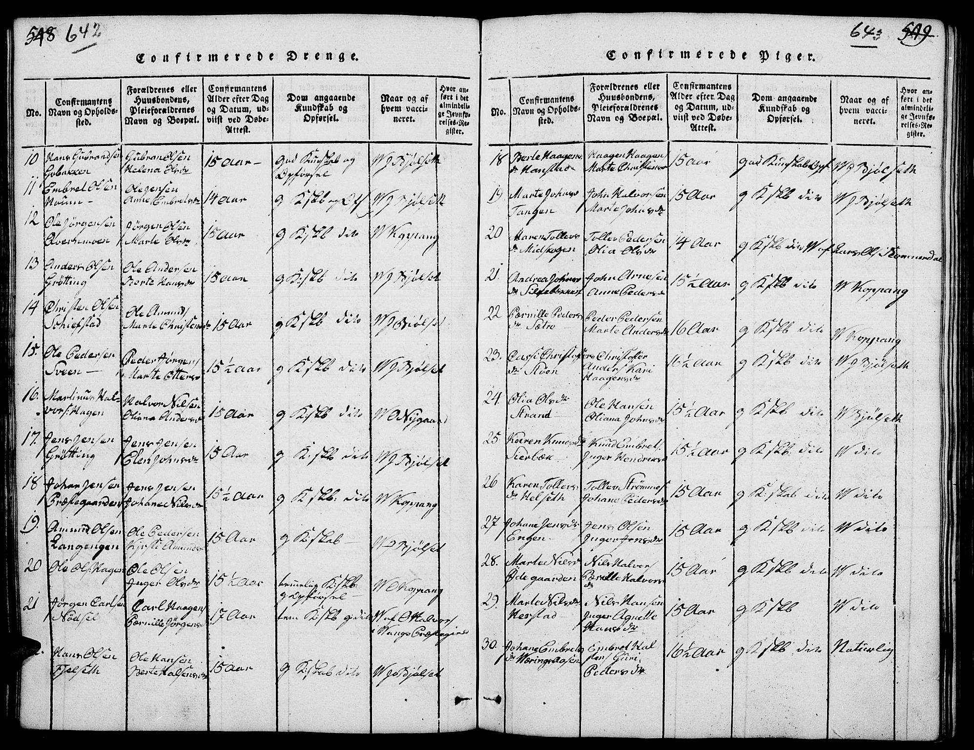 Elverum prestekontor, AV/SAH-PREST-044/H/Ha/Hab/L0001: Parish register (copy) no. 1, 1815-1829, p. 642-643