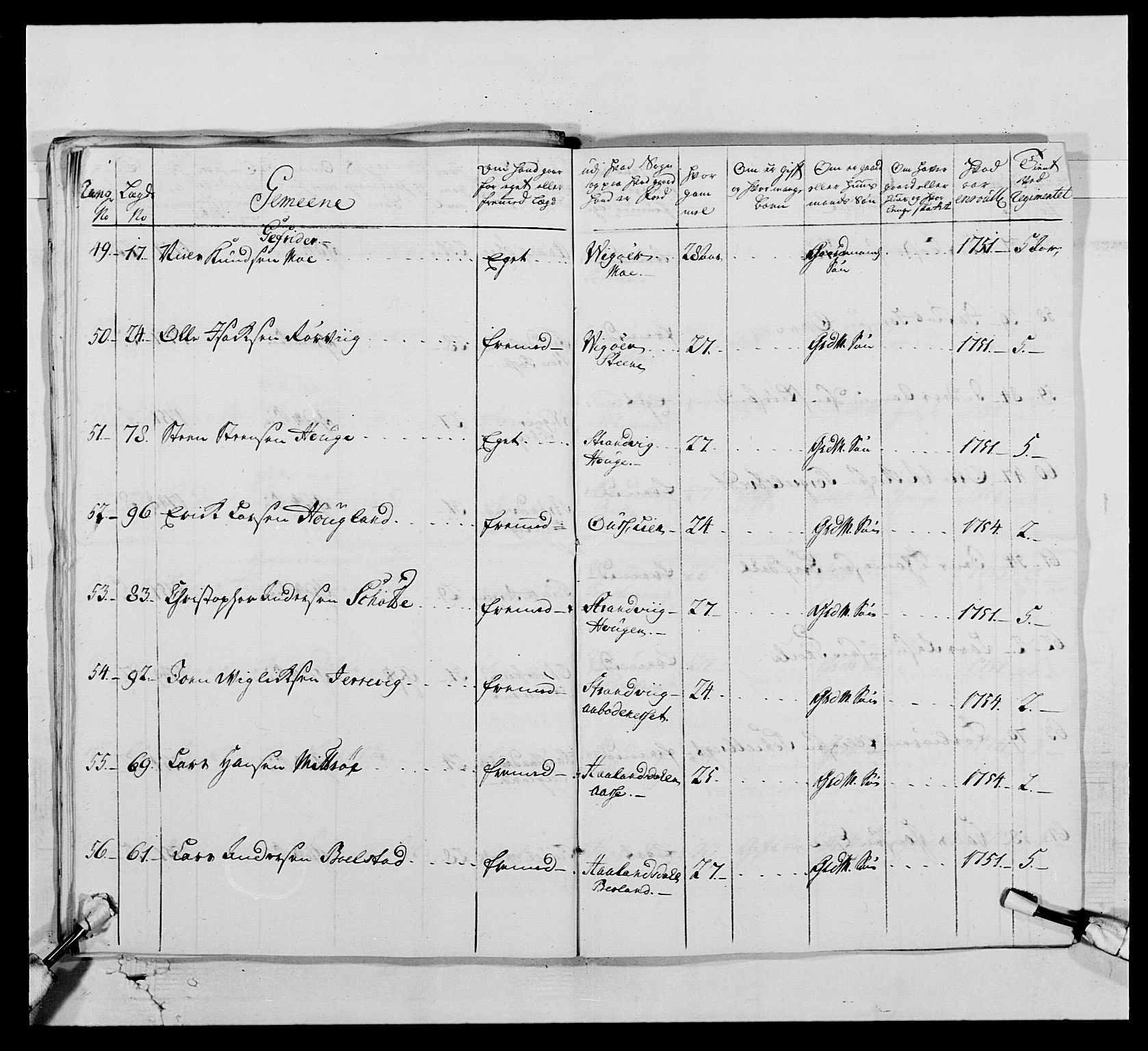 Kommanderende general (KG I) med Det norske krigsdirektorium, AV/RA-EA-5419/E/Ea/L0520: 2. Bergenhusiske regiment, 1746-1756, p. 354