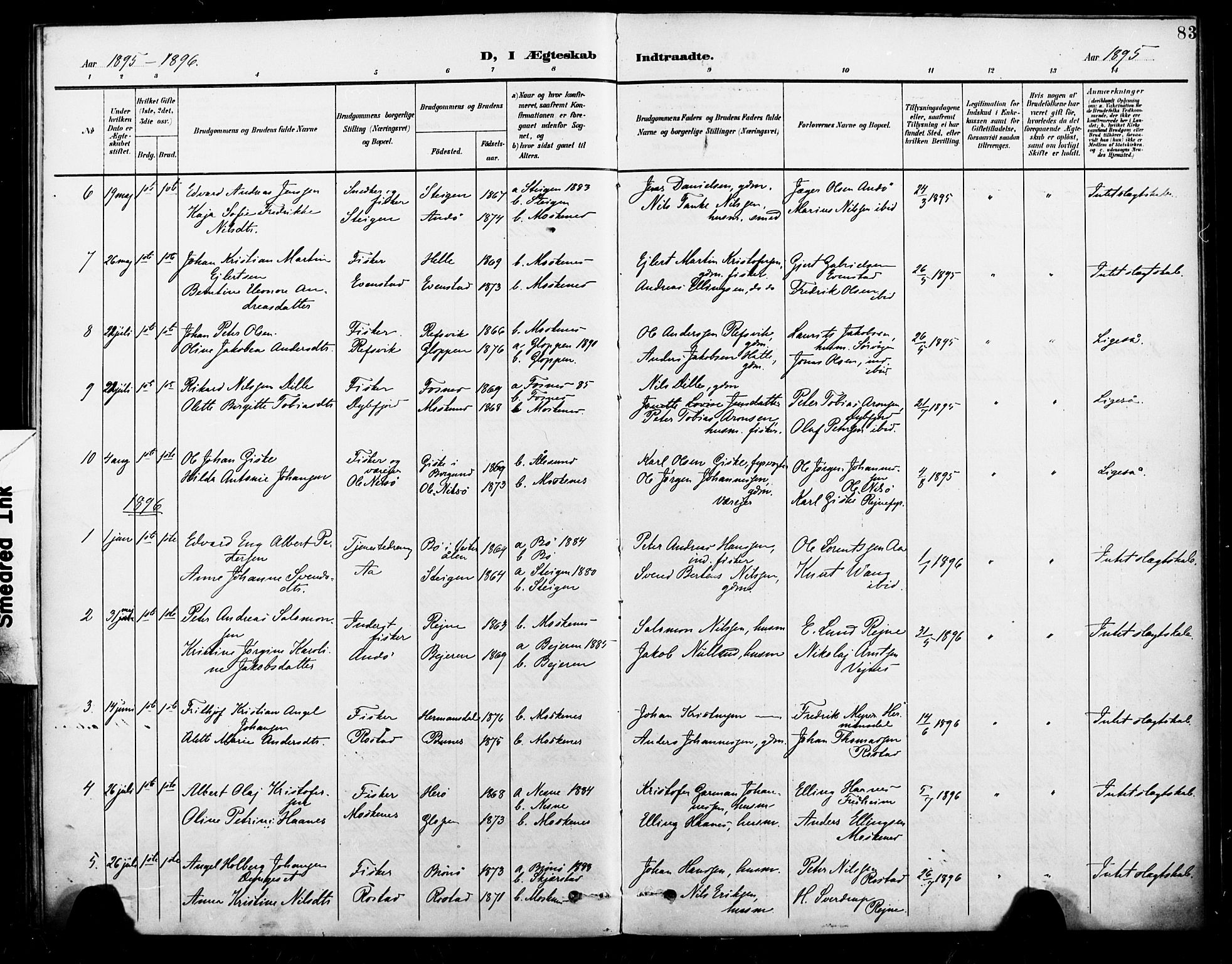 Ministerialprotokoller, klokkerbøker og fødselsregistre - Nordland, AV/SAT-A-1459/886/L1220: Parish register (official) no. 886A02, 1892-1903, p. 83