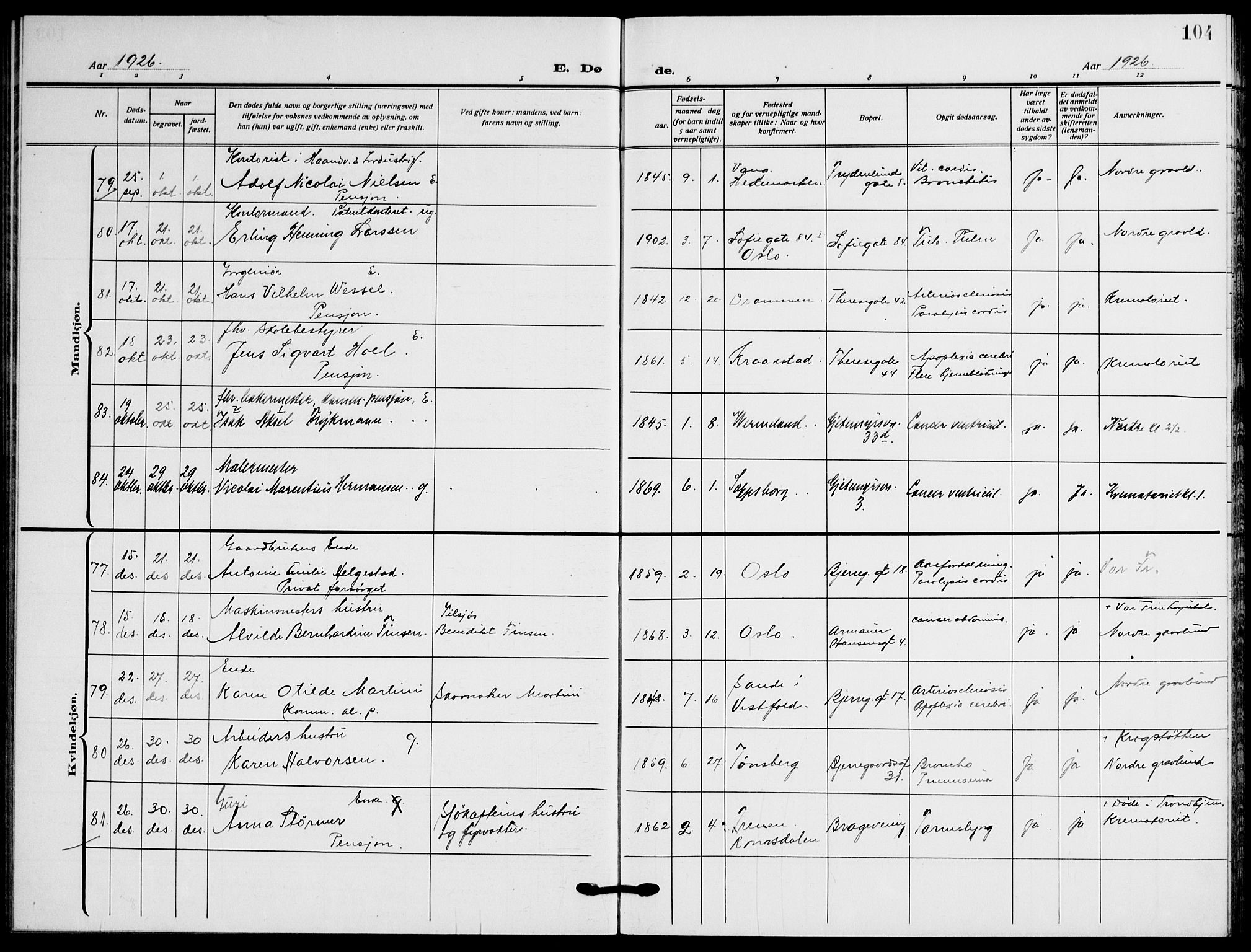 Gamle Aker prestekontor Kirkebøker, AV/SAO-A-10617a/F/L0016: Parish register (official) no. 16, 1919-1931, p. 104