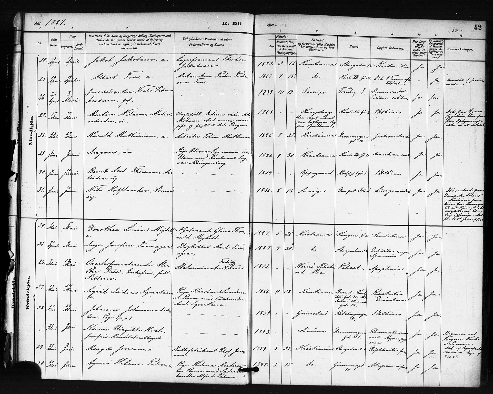 Oslo domkirke Kirkebøker, SAO/A-10752/F/Fa/L0035: Parish register (official) no. 35, 1885-1901, p. 42