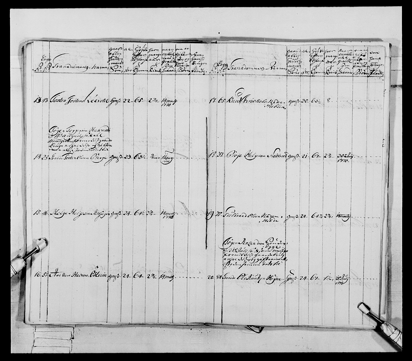 Generalitets- og kommissariatskollegiet, Det kongelige norske kommissariatskollegium, AV/RA-EA-5420/E/Eh/L0062: 2. Opplandske nasjonale infanteriregiment, 1769-1773, p. 279