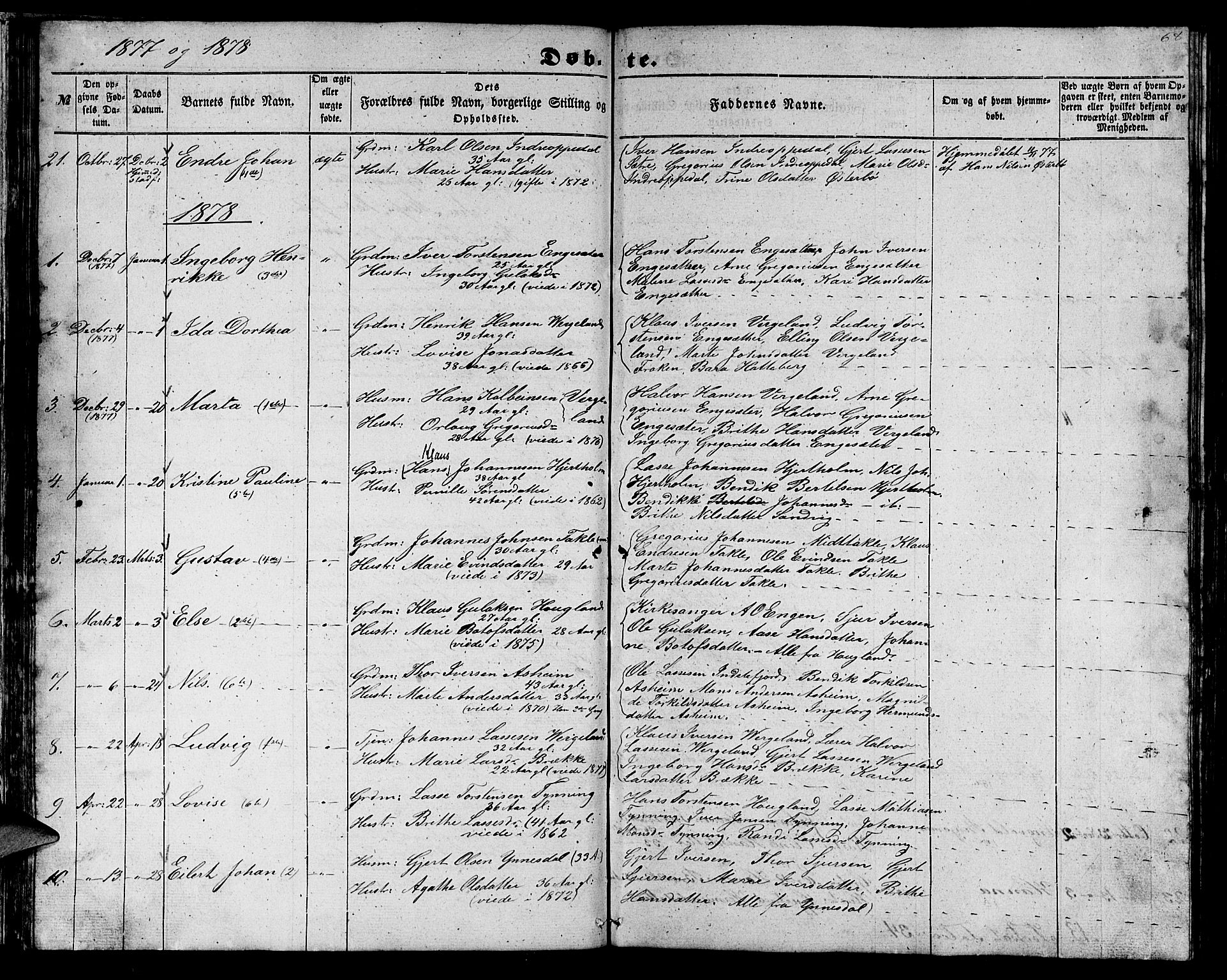 Gulen sokneprestembete, AV/SAB-A-80201/H/Hab/Habc/L0001: Parish register (copy) no. C 1, 1853-1880, p. 68