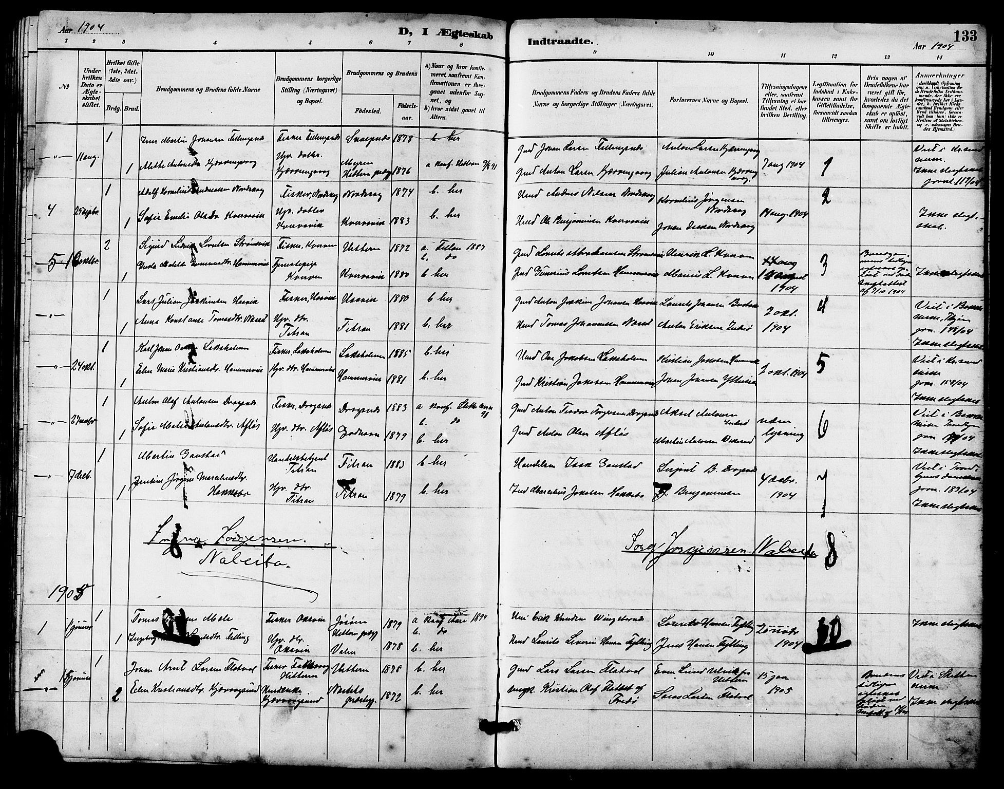 Ministerialprotokoller, klokkerbøker og fødselsregistre - Sør-Trøndelag, SAT/A-1456/641/L0598: Parish register (copy) no. 641C02, 1893-1910, p. 133