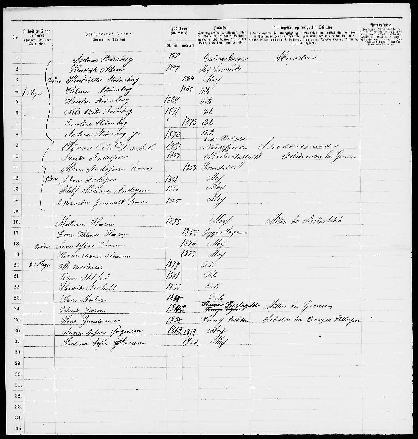 RA, 1885 census for 0104 Moss, 1885, p. 837