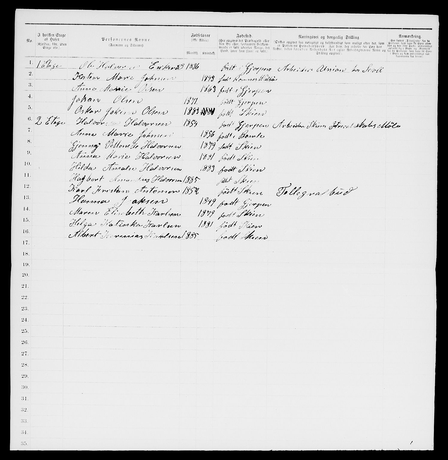 SAKO, 1885 census for 0806 Skien, 1885, p. 824