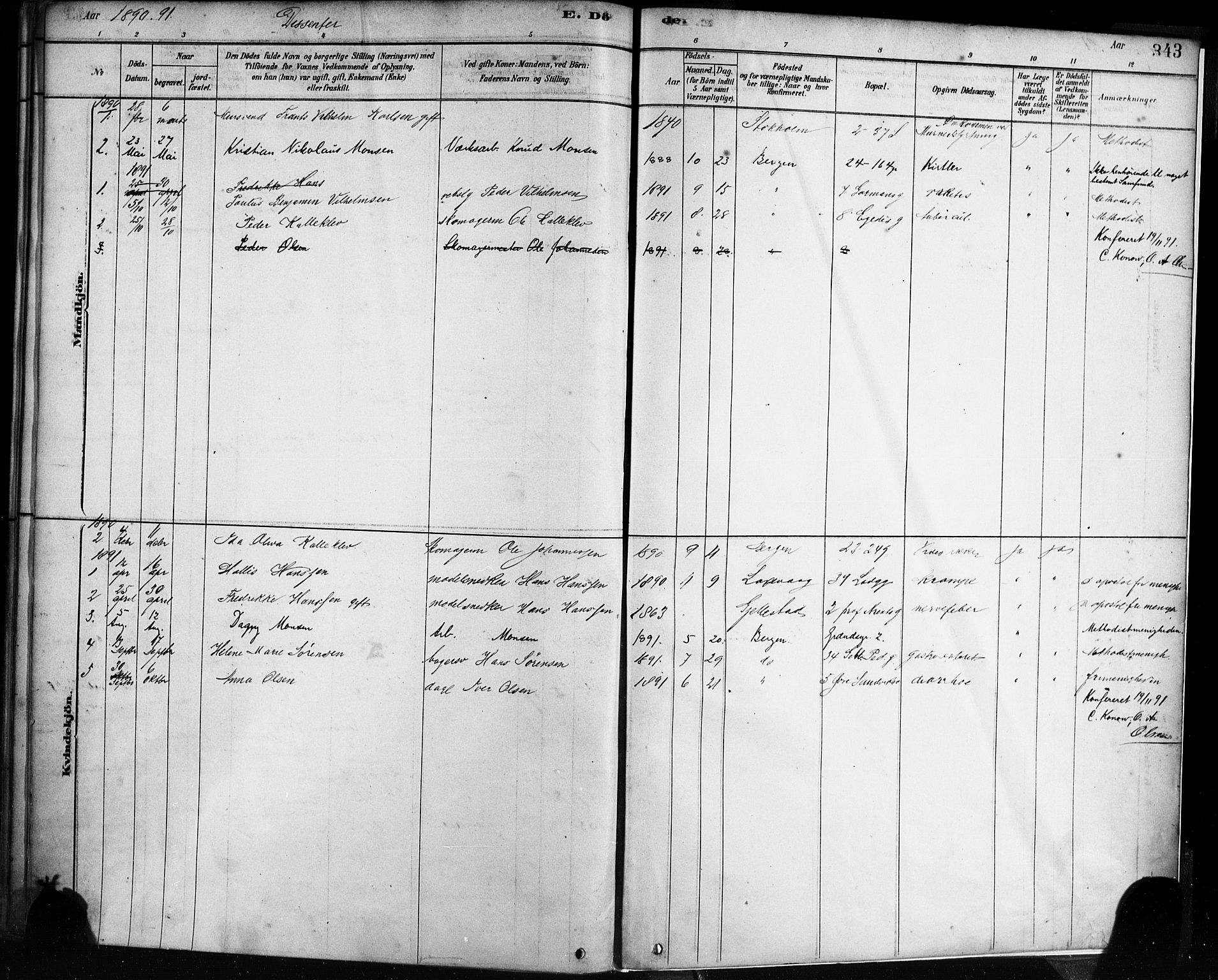 Sandviken Sokneprestembete, SAB/A-77601/H/Ha/L0002: Parish register (official) no. A 2, 1878-1896, p. 343