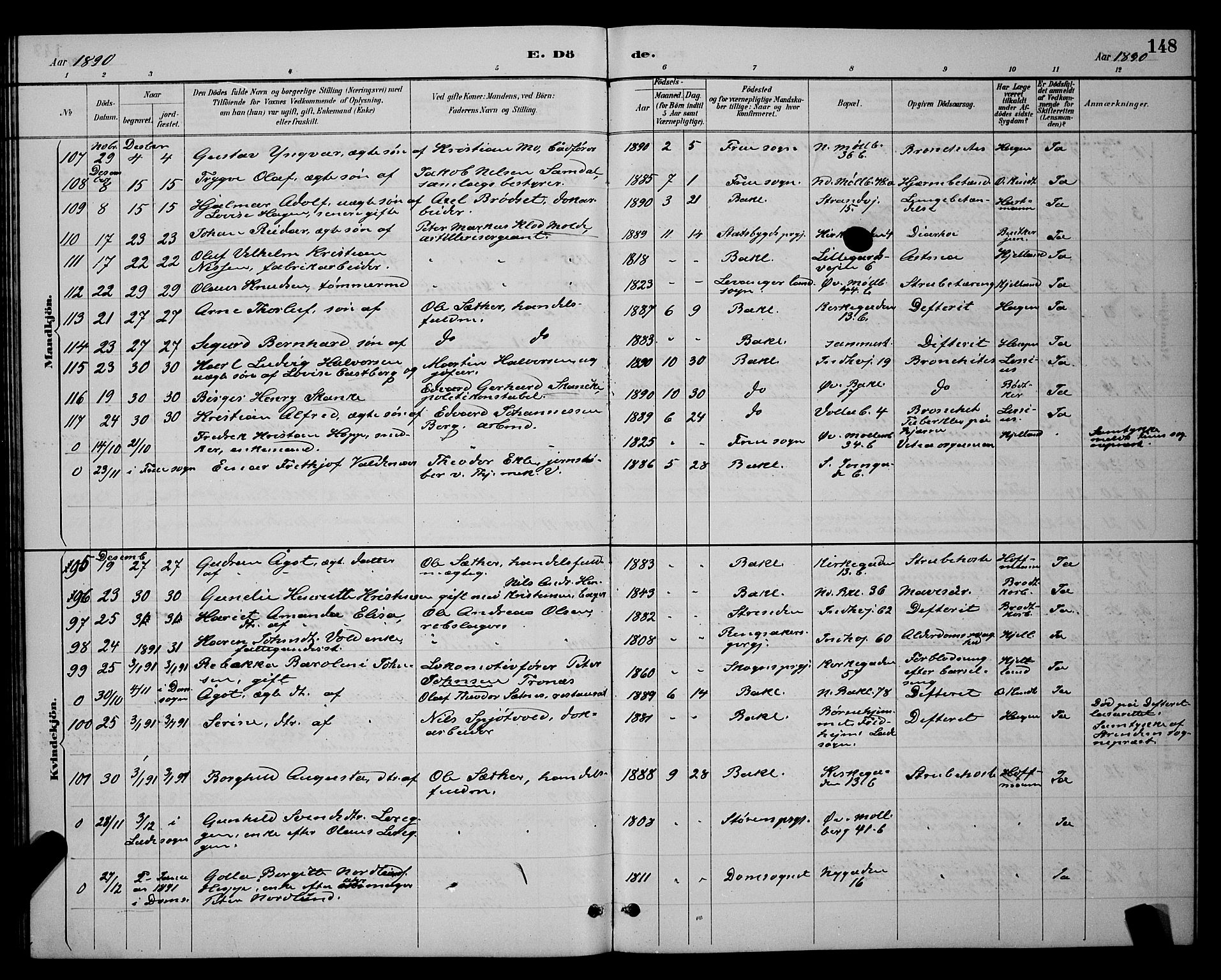Ministerialprotokoller, klokkerbøker og fødselsregistre - Sør-Trøndelag, SAT/A-1456/604/L0223: Parish register (copy) no. 604C06, 1886-1897, p. 148