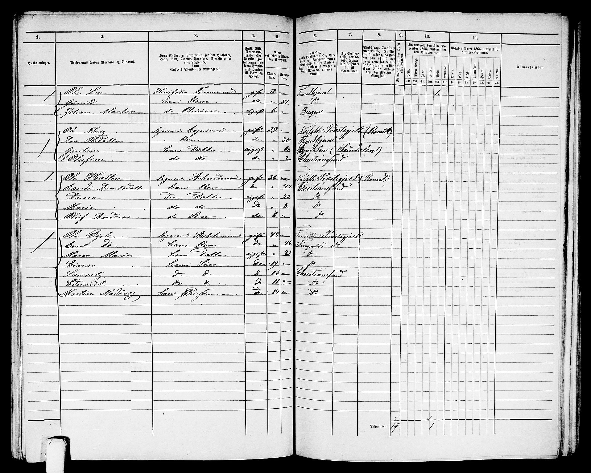 RA, 1865 census for Kristiansund/Kristiansund, 1865, p. 862