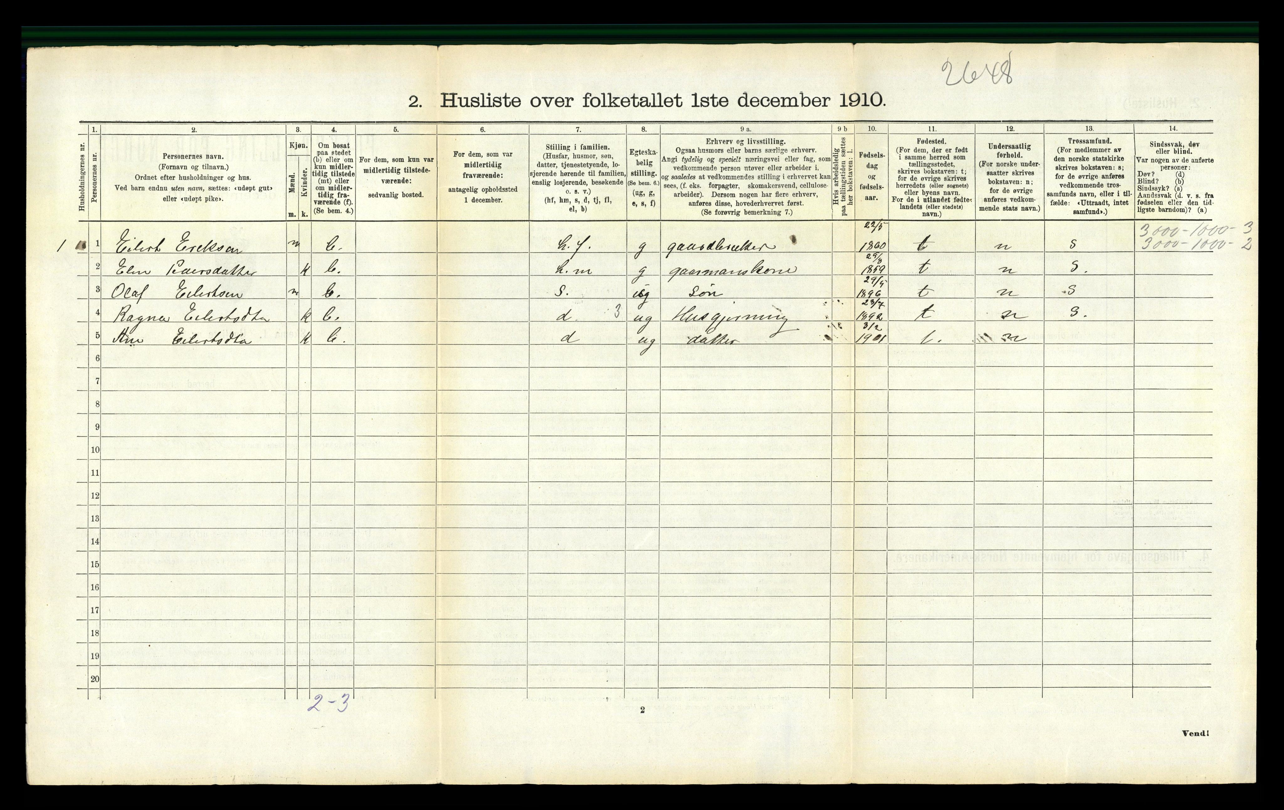 RA, 1910 census for Tjøtta, 1910, p. 936