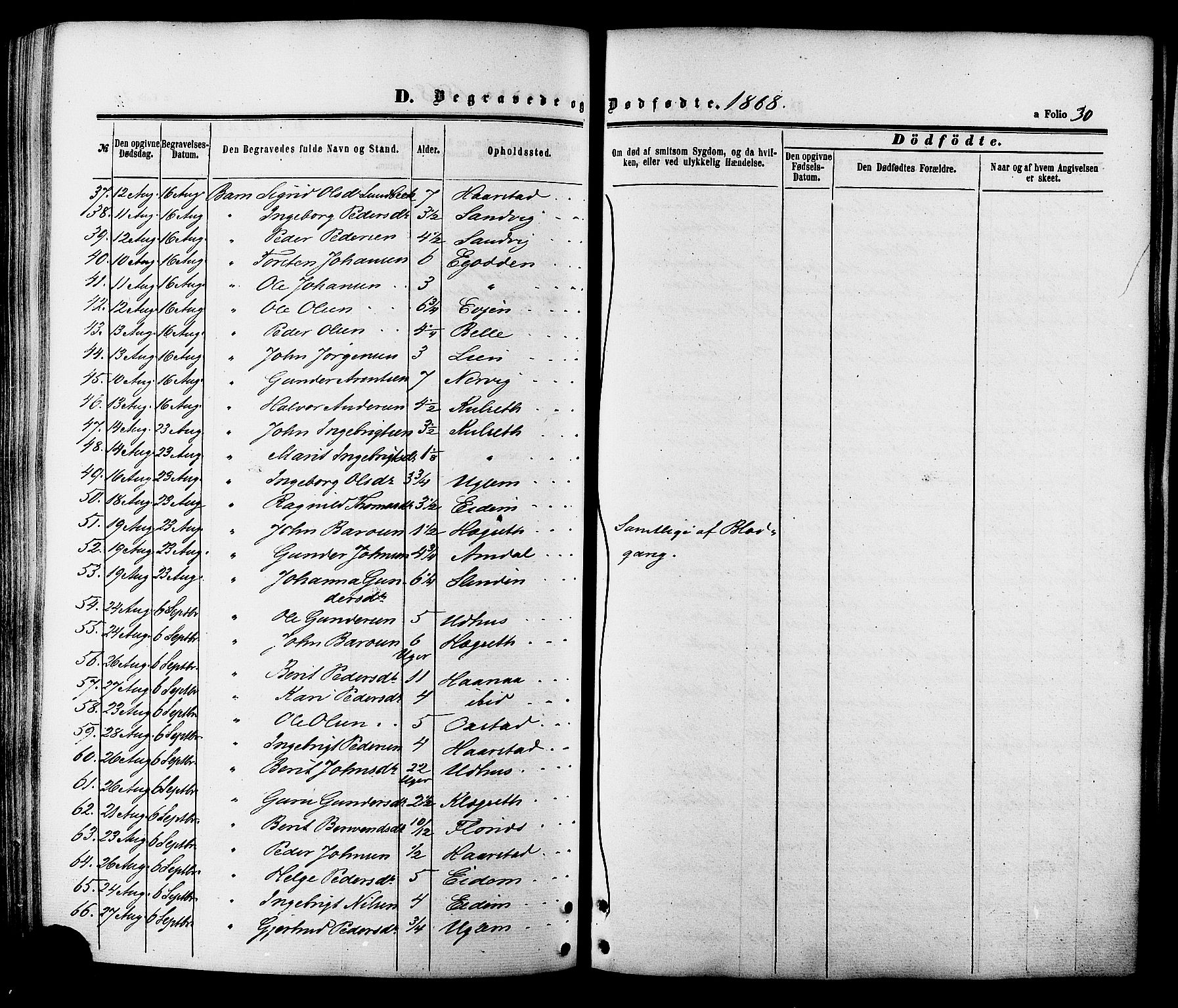 Ministerialprotokoller, klokkerbøker og fødselsregistre - Sør-Trøndelag, AV/SAT-A-1456/695/L1147: Parish register (official) no. 695A07, 1860-1877, p. 30