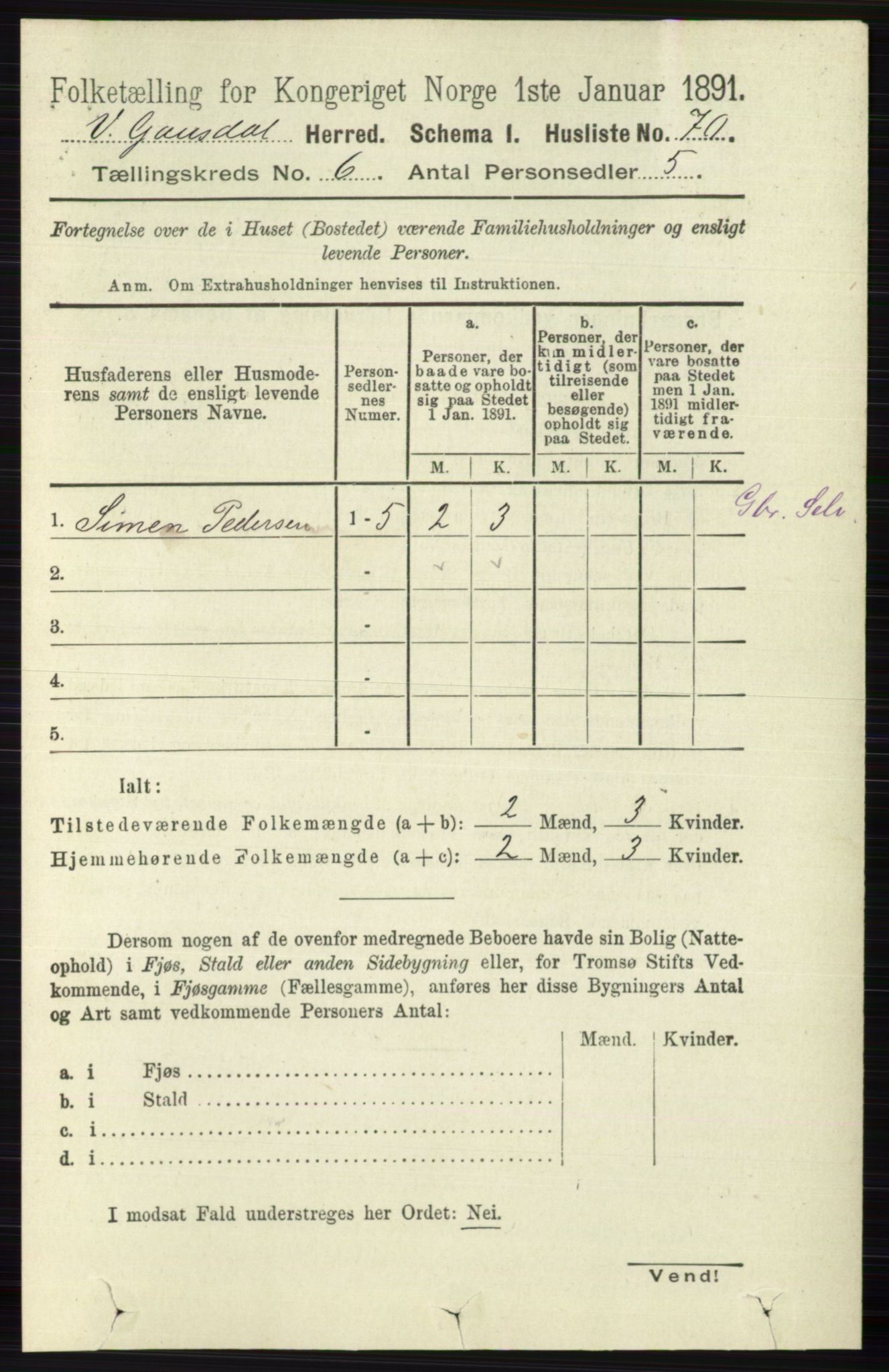 RA, 1891 census for 0523 Vestre Gausdal, 1891, p. 2549