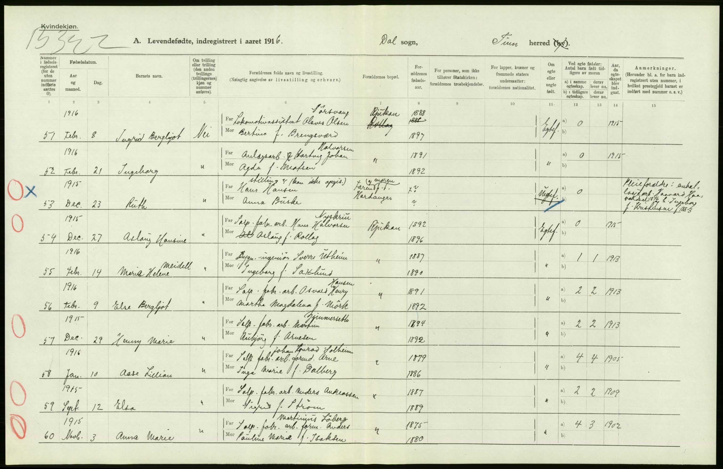 Statistisk sentralbyrå, Sosiodemografiske emner, Befolkning, RA/S-2228/D/Df/Dfb/Dfbf/L0022: Bratsberg amt: Levendefødte menn og kvinner. Bygder., 1916, p. 198