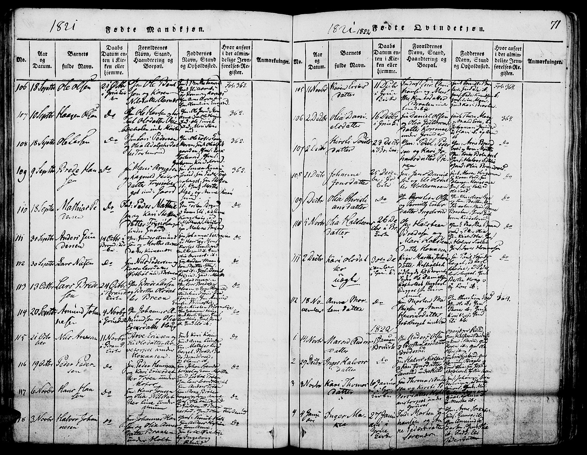 Grue prestekontor, SAH/PREST-036/H/Ha/Haa/L0006: Parish register (official) no. 6, 1814-1830, p. 71
