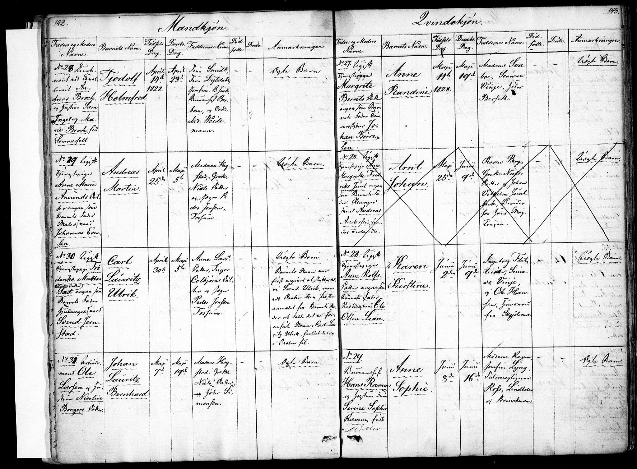 Rikshospitalet prestekontor Kirkebøker, SAO/A-10309b/F/L0001: Parish register (official) no. 1, 1818-1832, p. 142-143
