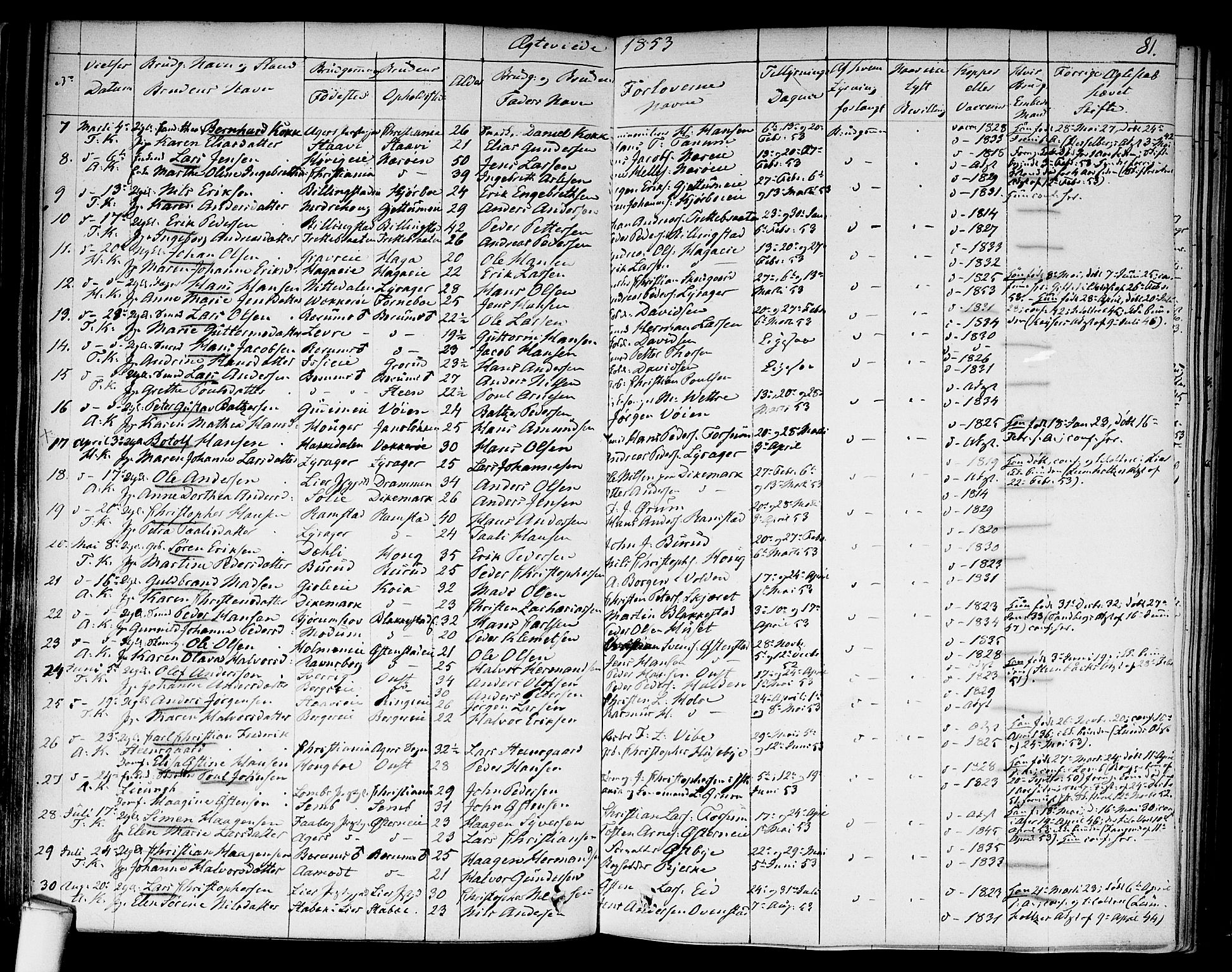 Asker prestekontor Kirkebøker, AV/SAO-A-10256a/F/Fa/L0010: Parish register (official) no. I 10, 1825-1878, p. 81