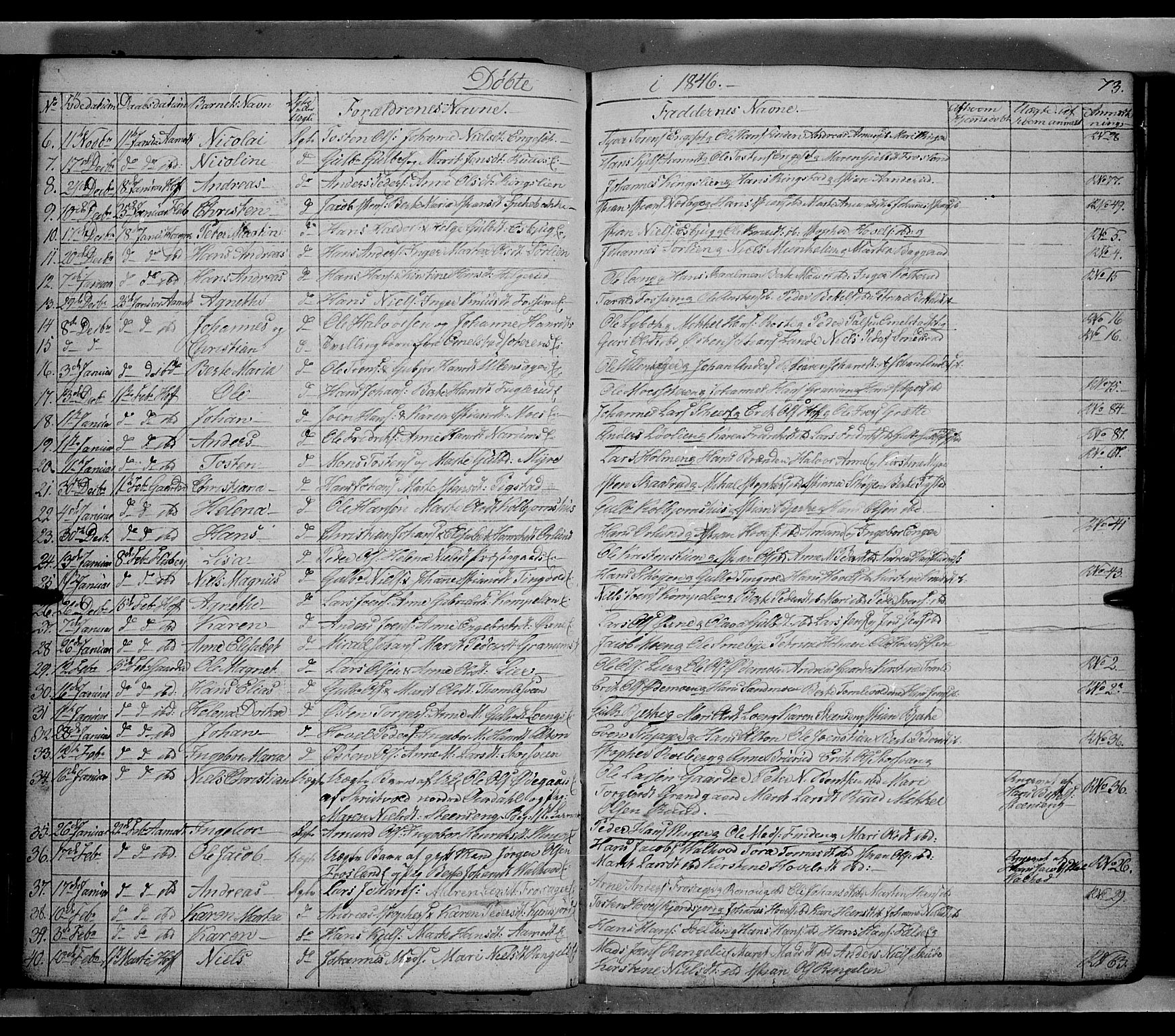 Land prestekontor, AV/SAH-PREST-120/H/Ha/Hab/L0002: Parish register (copy) no. 2, 1833-1849, p. 73