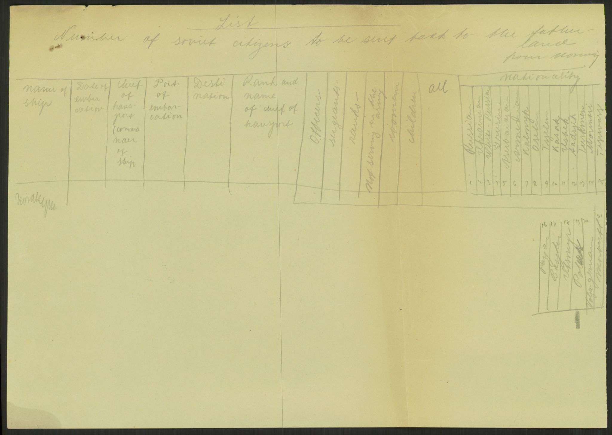 Flyktnings- og fangedirektoratet, Repatrieringskontoret, RA/S-1681/D/Db/L0023: Displaced Persons (DPs) og sivile tyskere, 1945-1948, p. 107