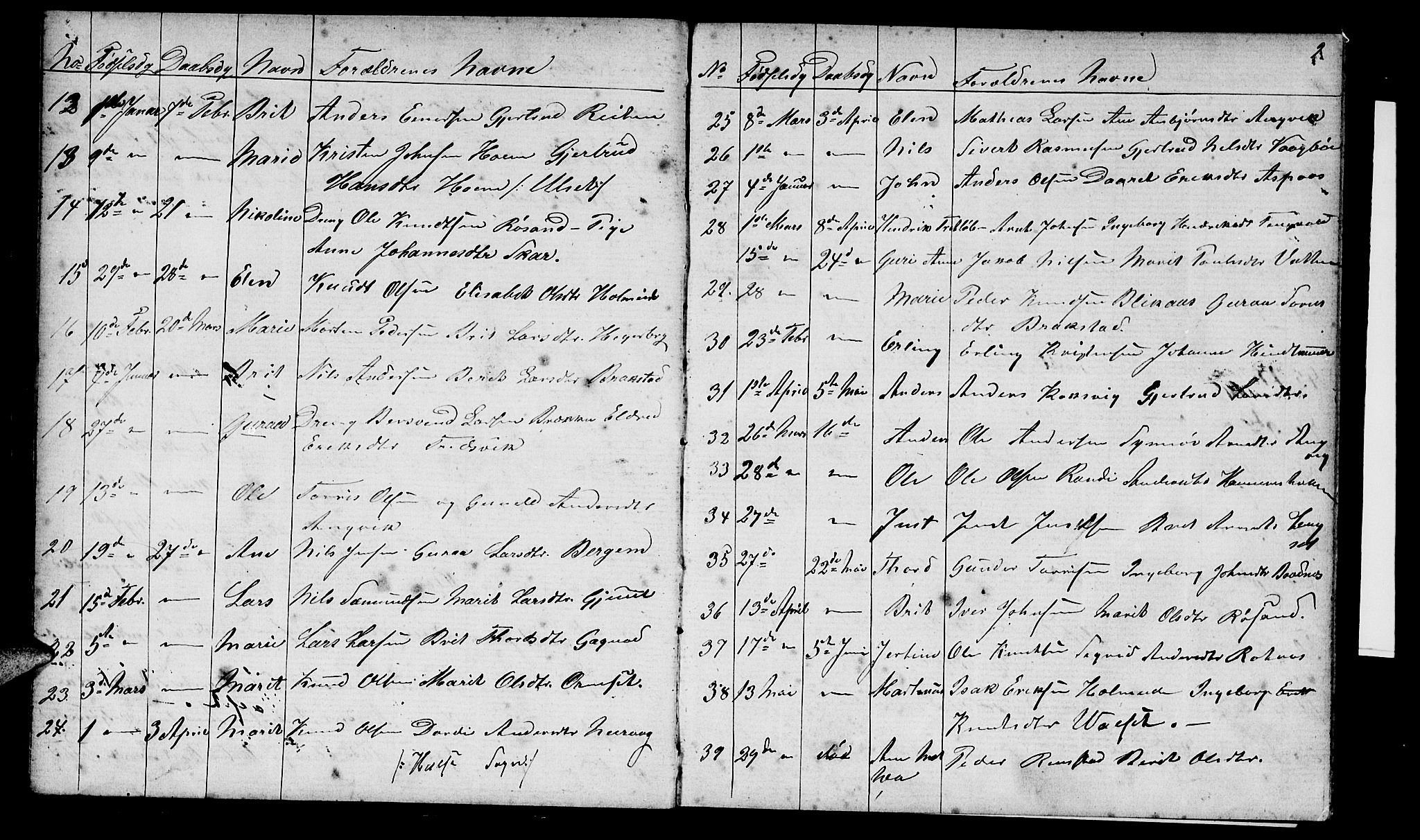 Ministerialprotokoller, klokkerbøker og fødselsregistre - Møre og Romsdal, AV/SAT-A-1454/586/L0991: Parish register (copy) no. 586C02, 1862-1892, p. 9